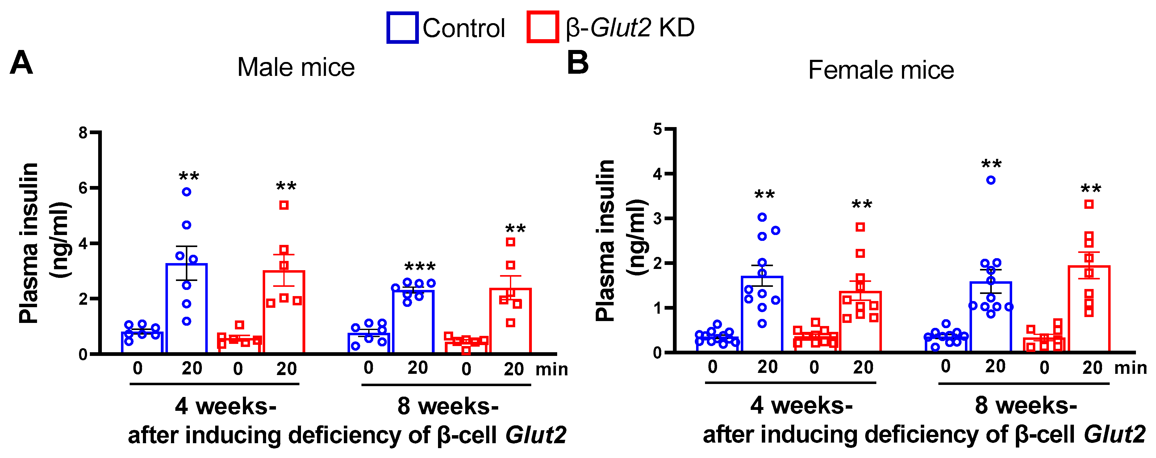 Biomolecules 13 00540 g002