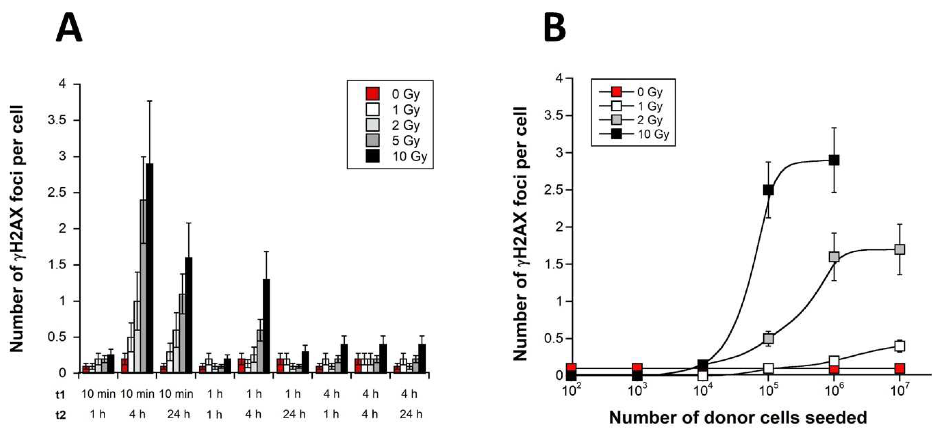Biomolecules 13 00542 g001