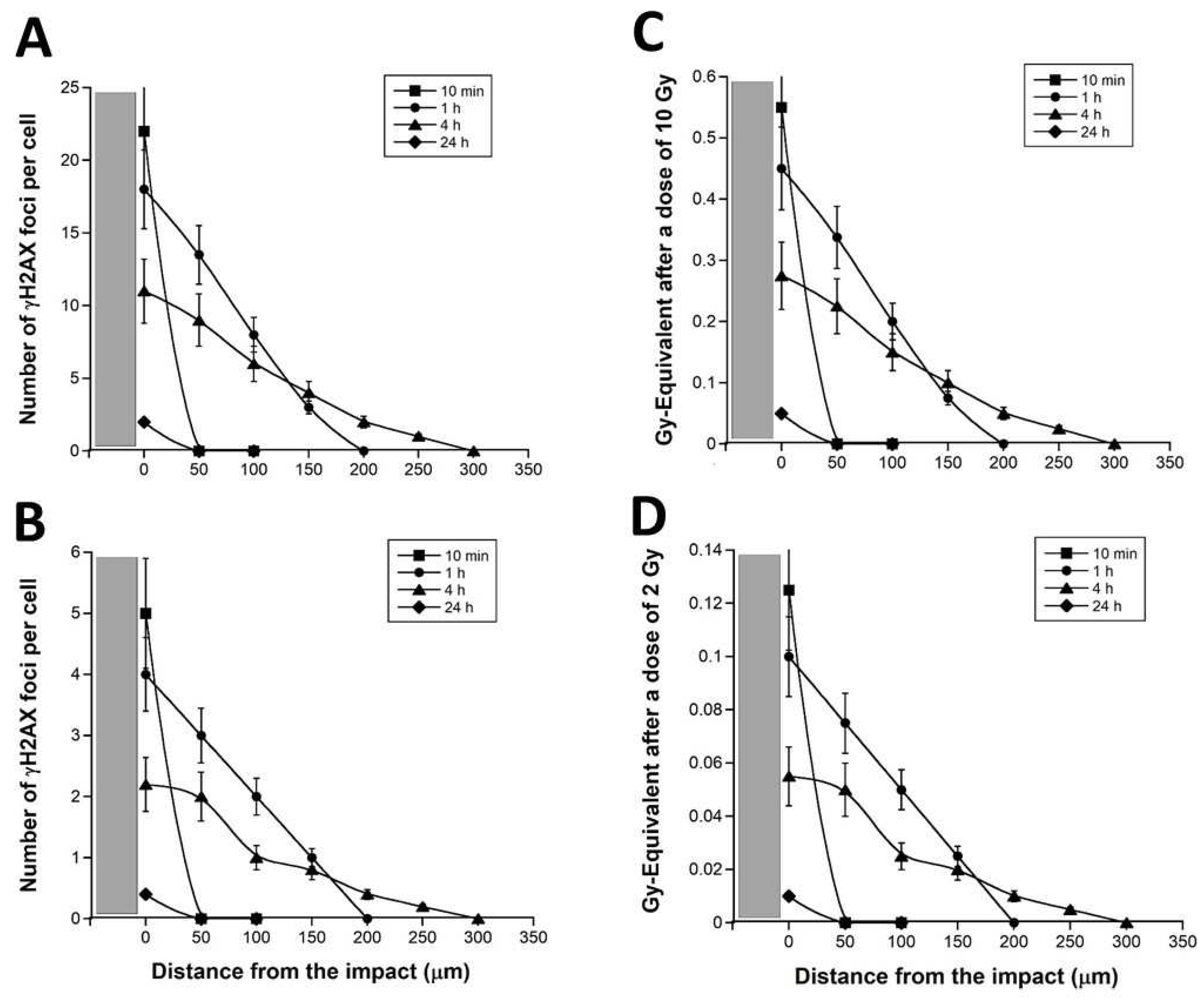 Biomolecules 13 00542 g003