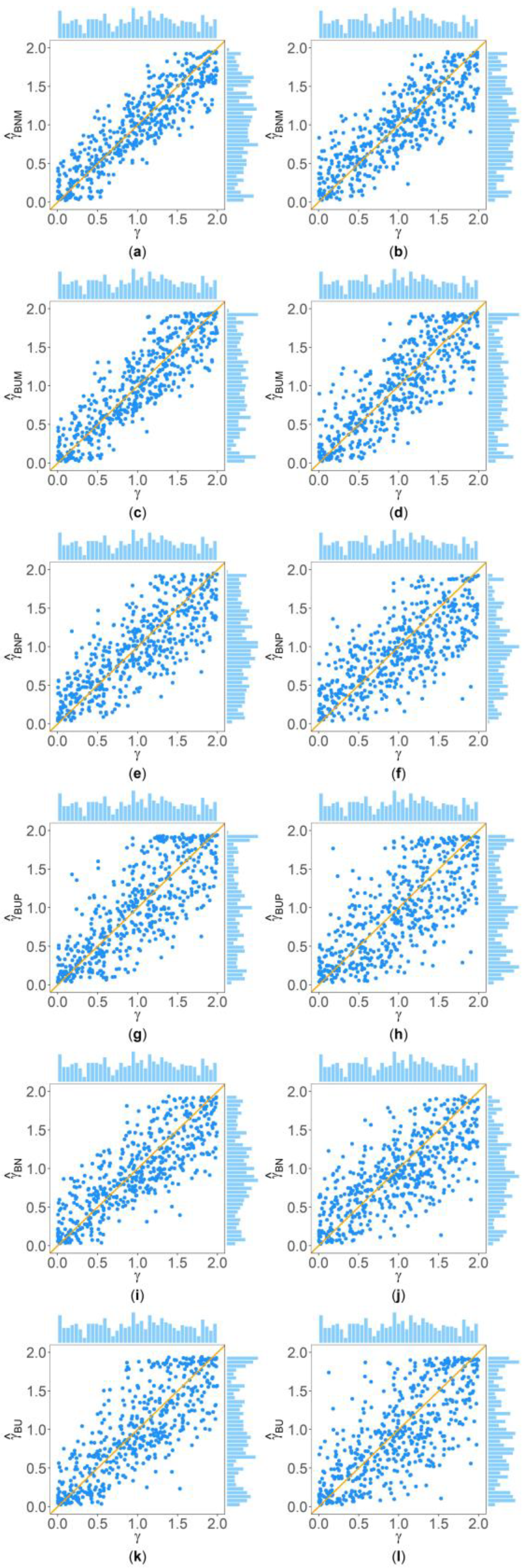 Biomolecules 13 00543 g002