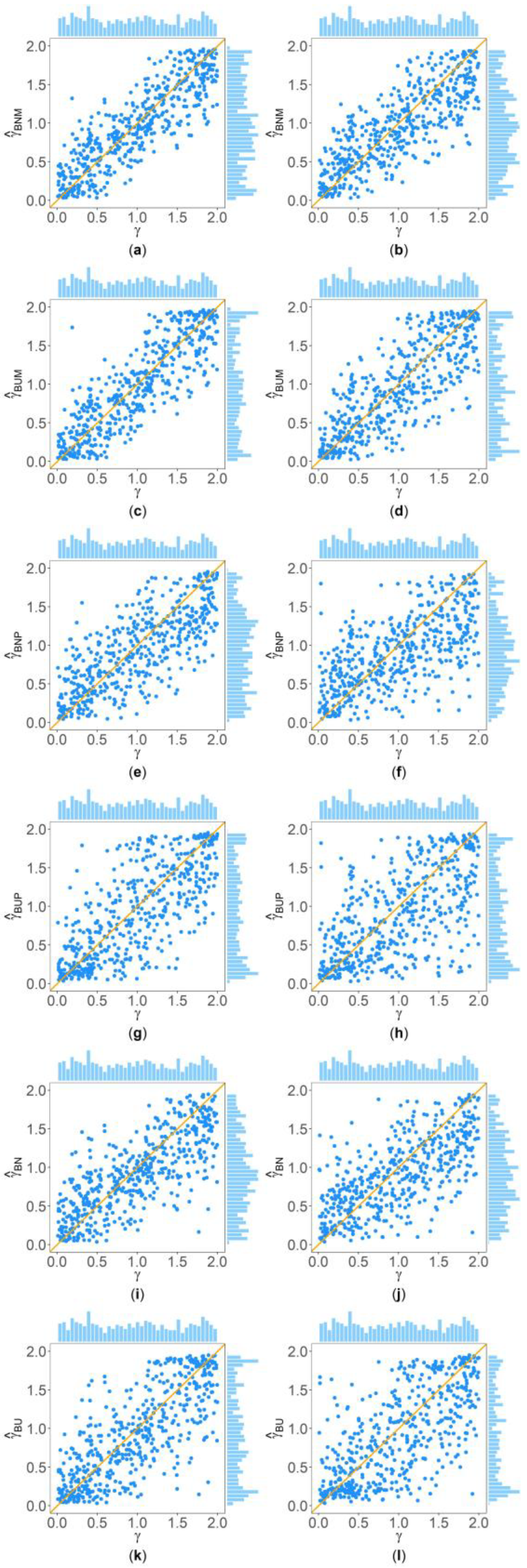 Biomolecules 13 00543 g003