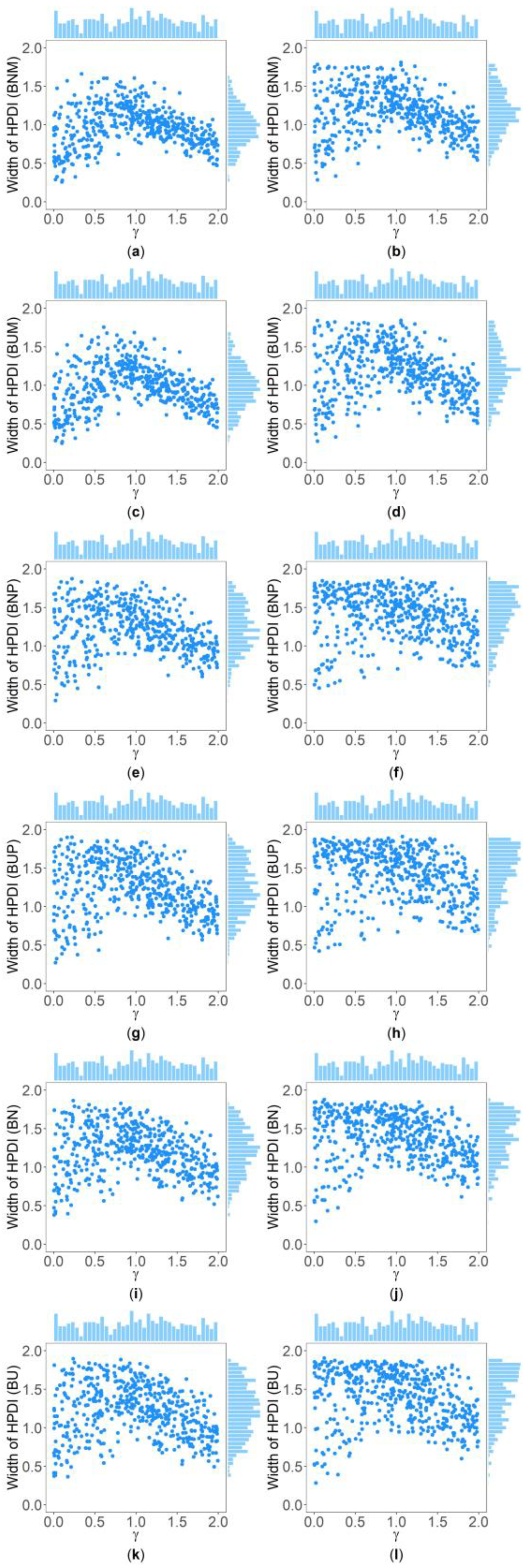 Biomolecules 13 00543 g004