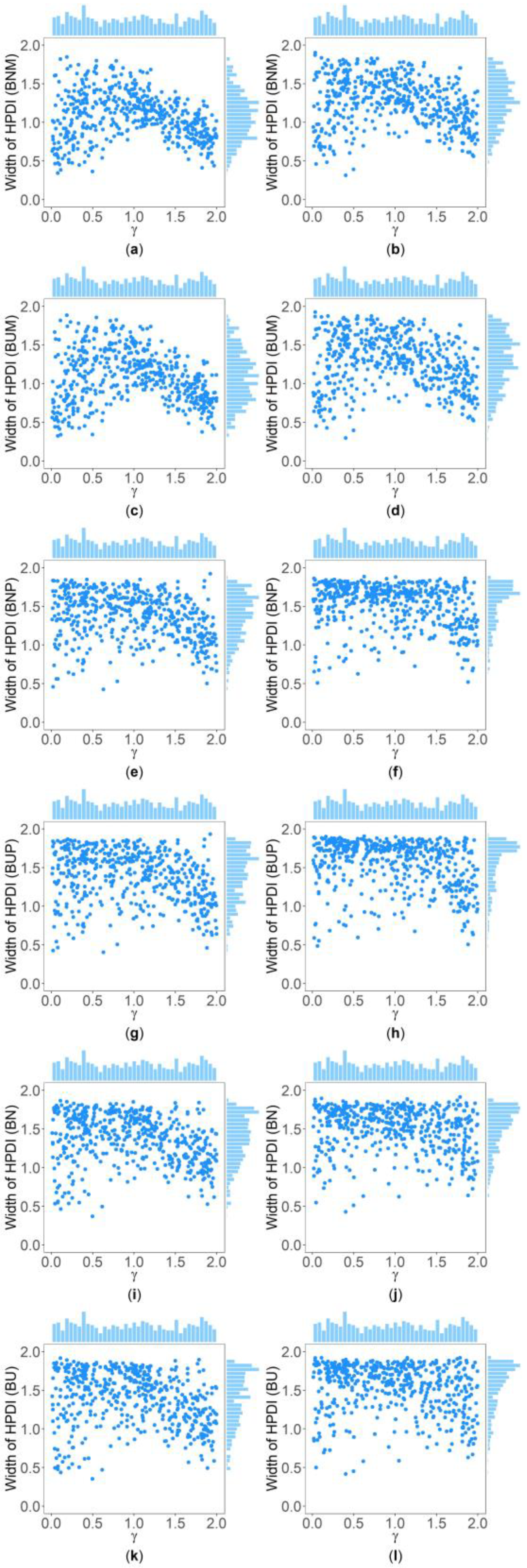 Biomolecules 13 00543 g005