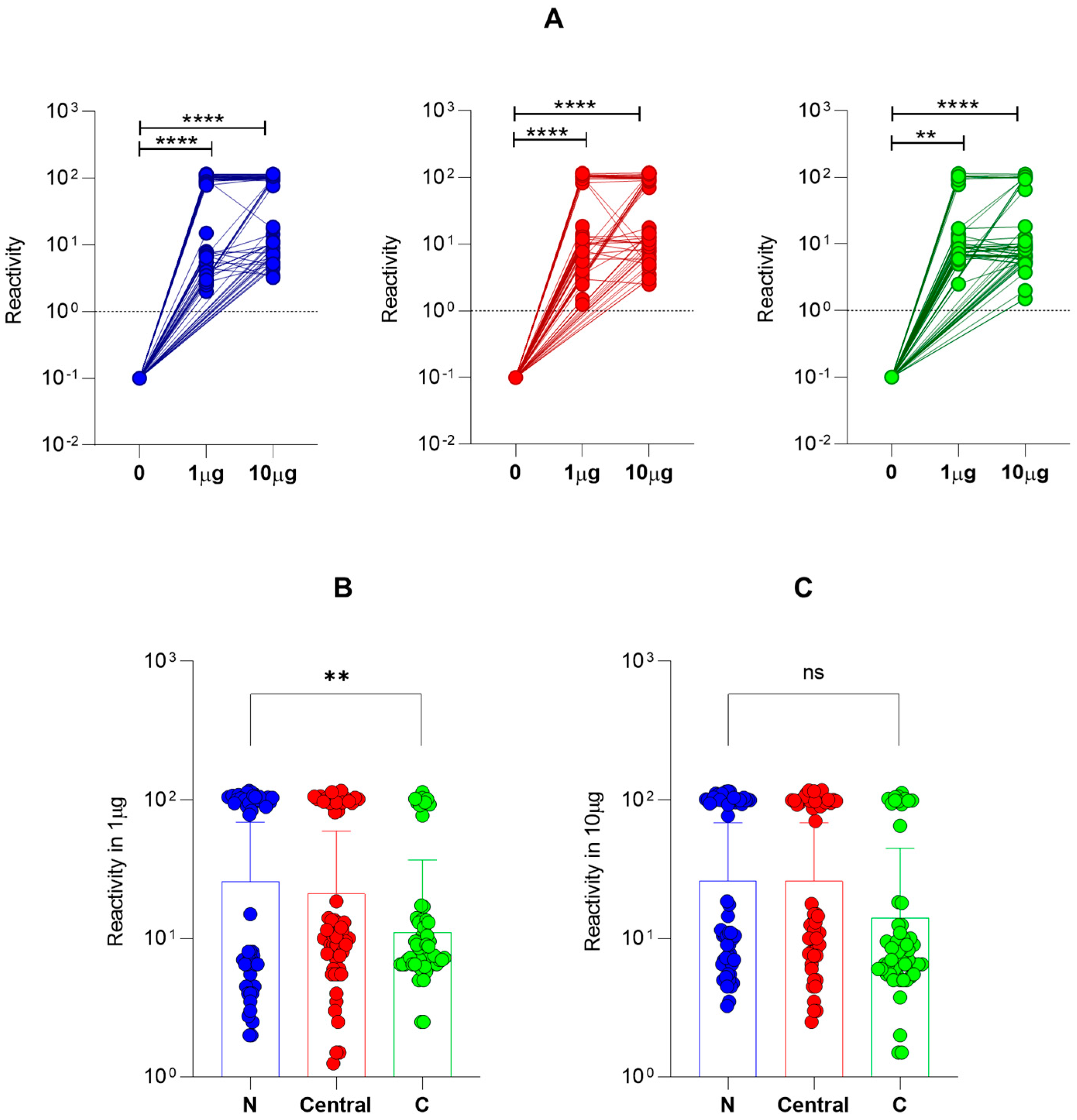 Biomolecules 13 00545 g002