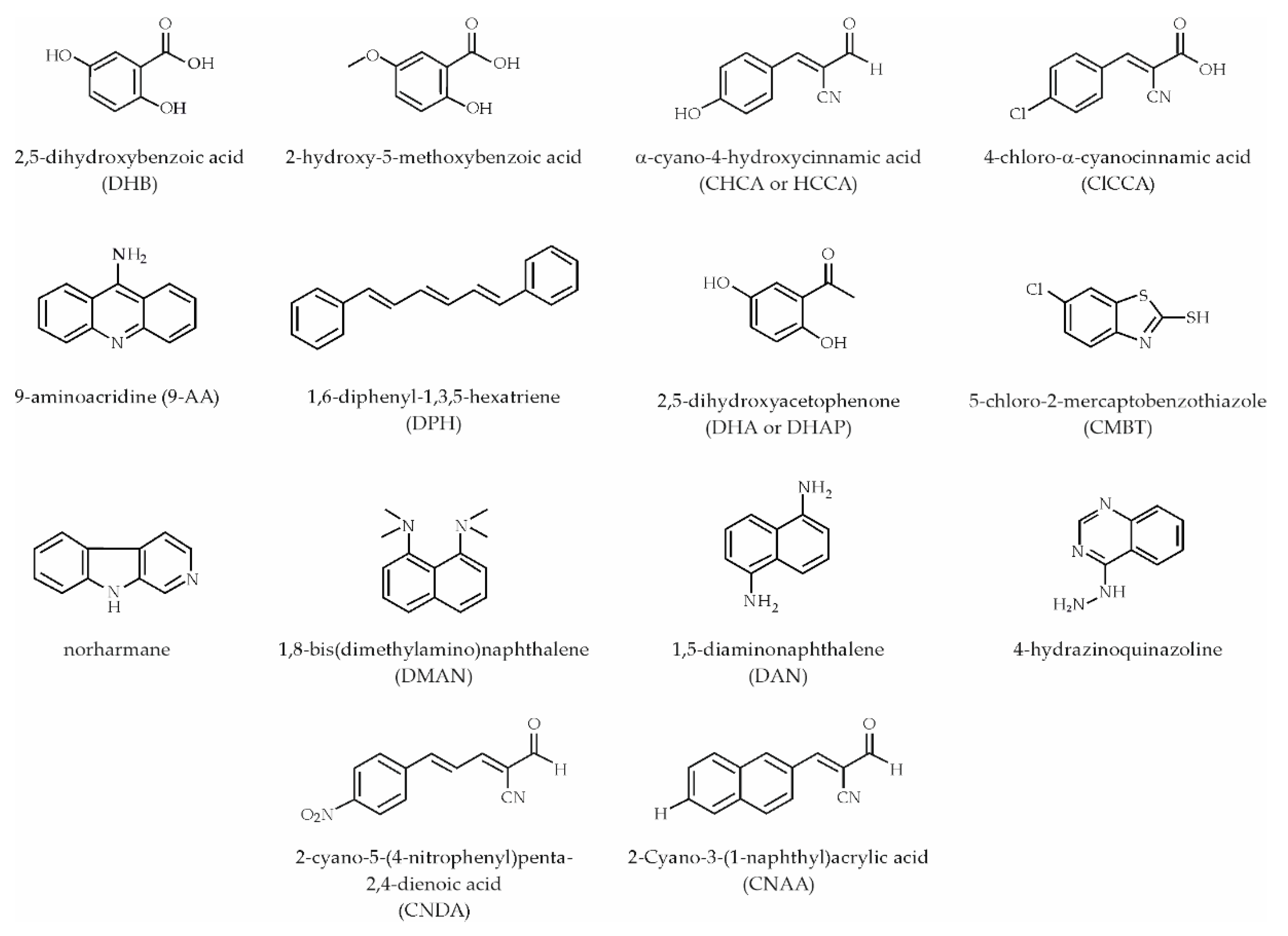 Biomolecules 13 00546 g001