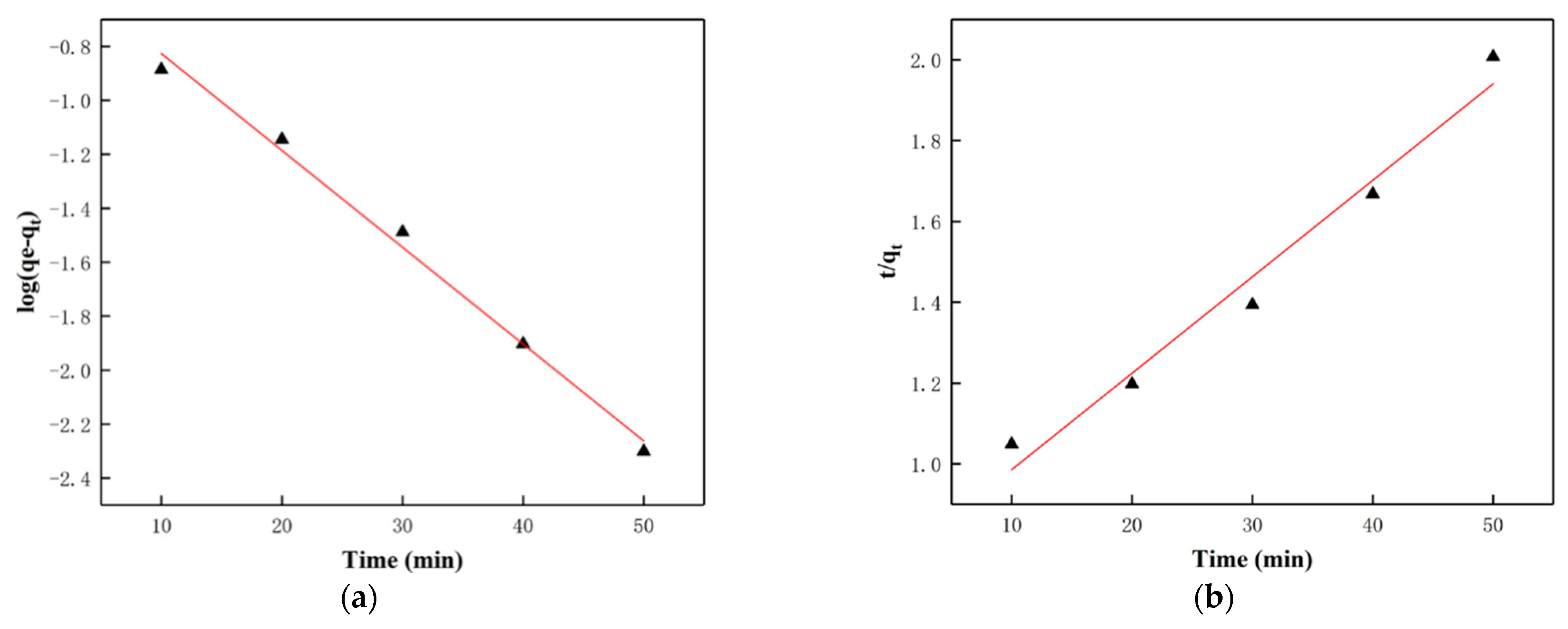 Biomolecules 13 00550 g009