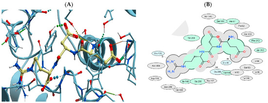 Biomolecules 13 00552 g003