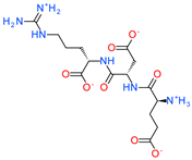 Biomolecules 13 00552 i001