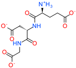 Biomolecules 13 00552 i002