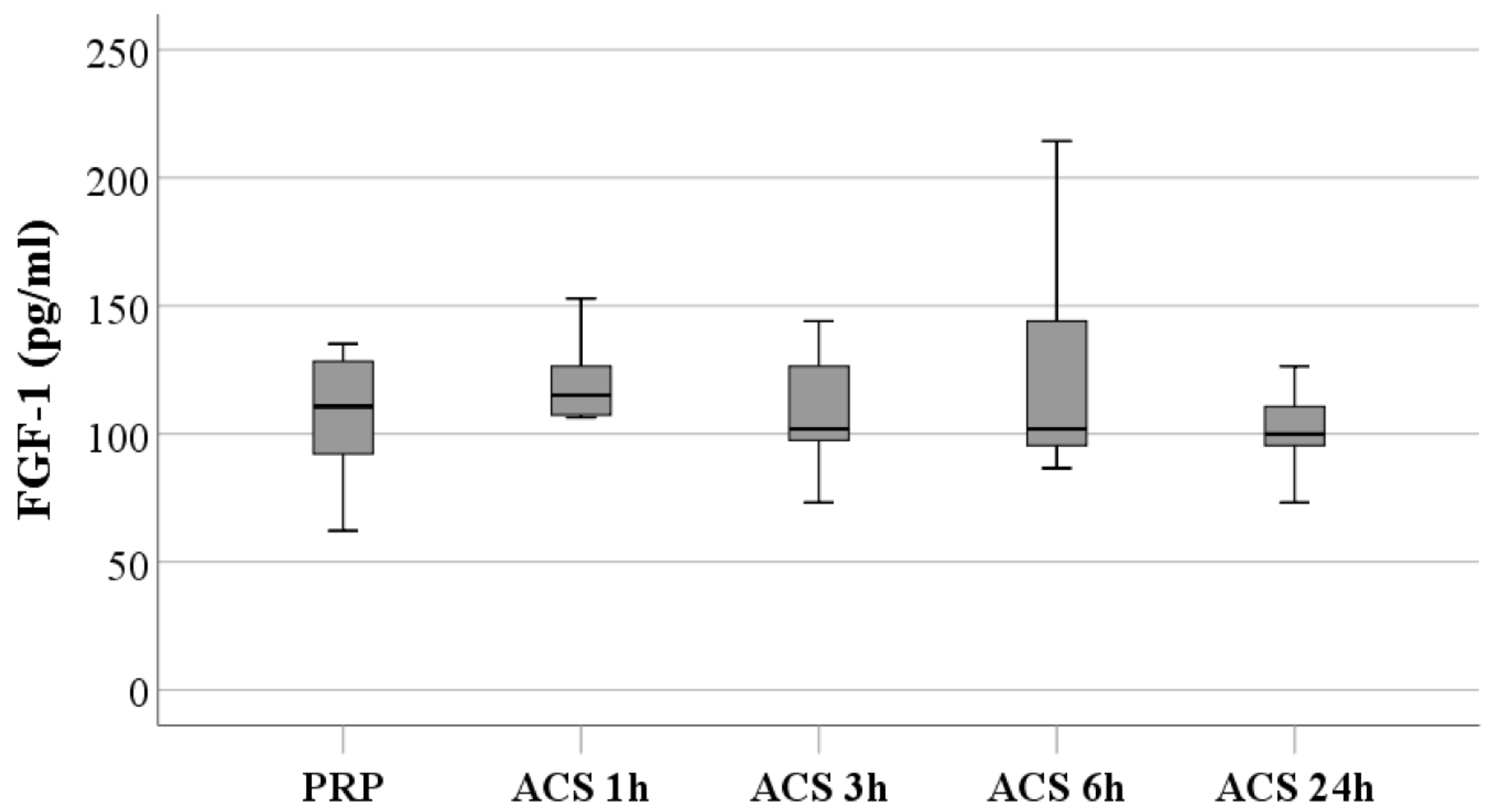 Biomolecules 13 00555 g001 Biomolecules 13 00555 g001