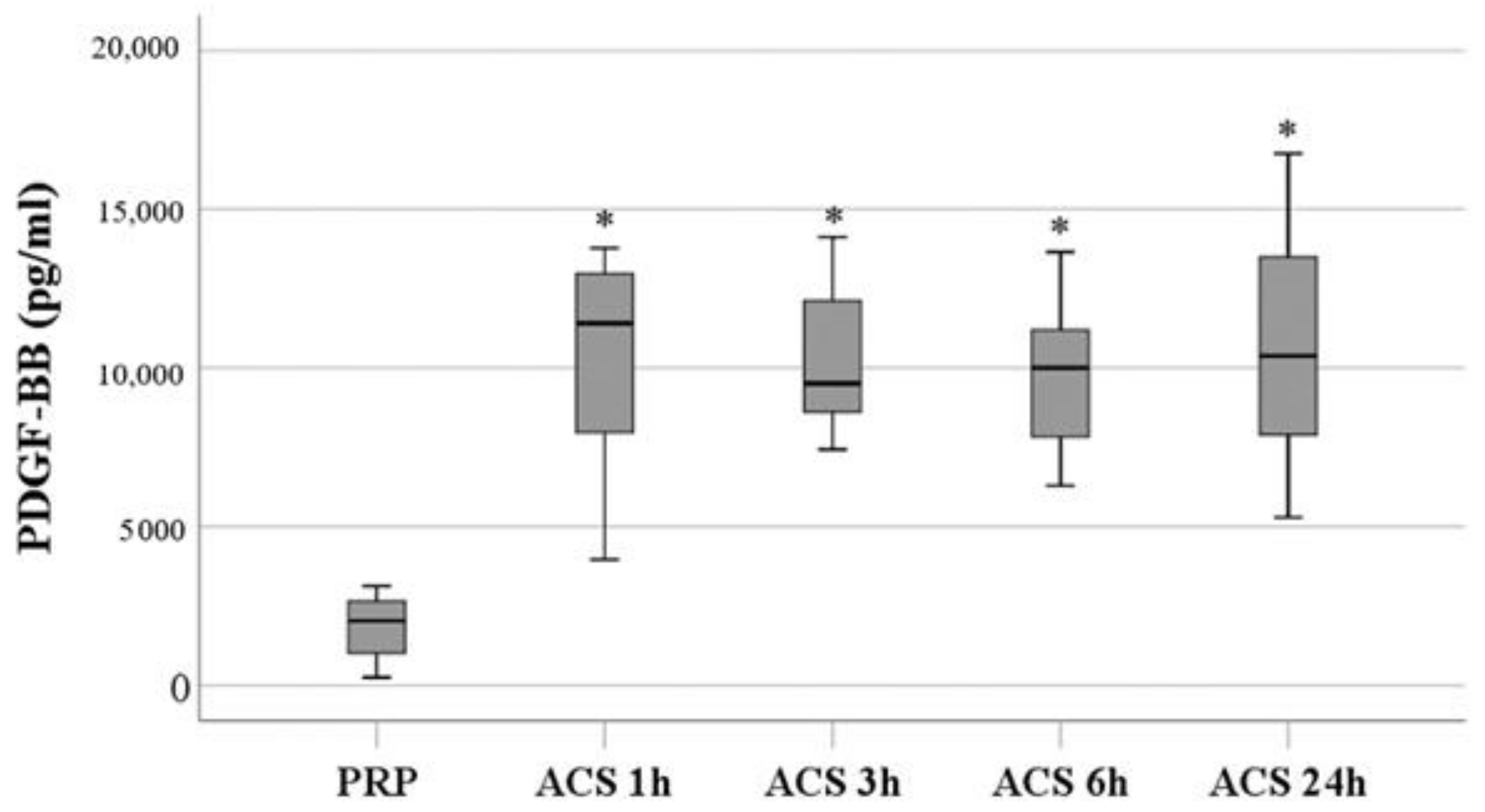 Biomolecules 13 00555 g002 Biomolecules 13 00555 g002