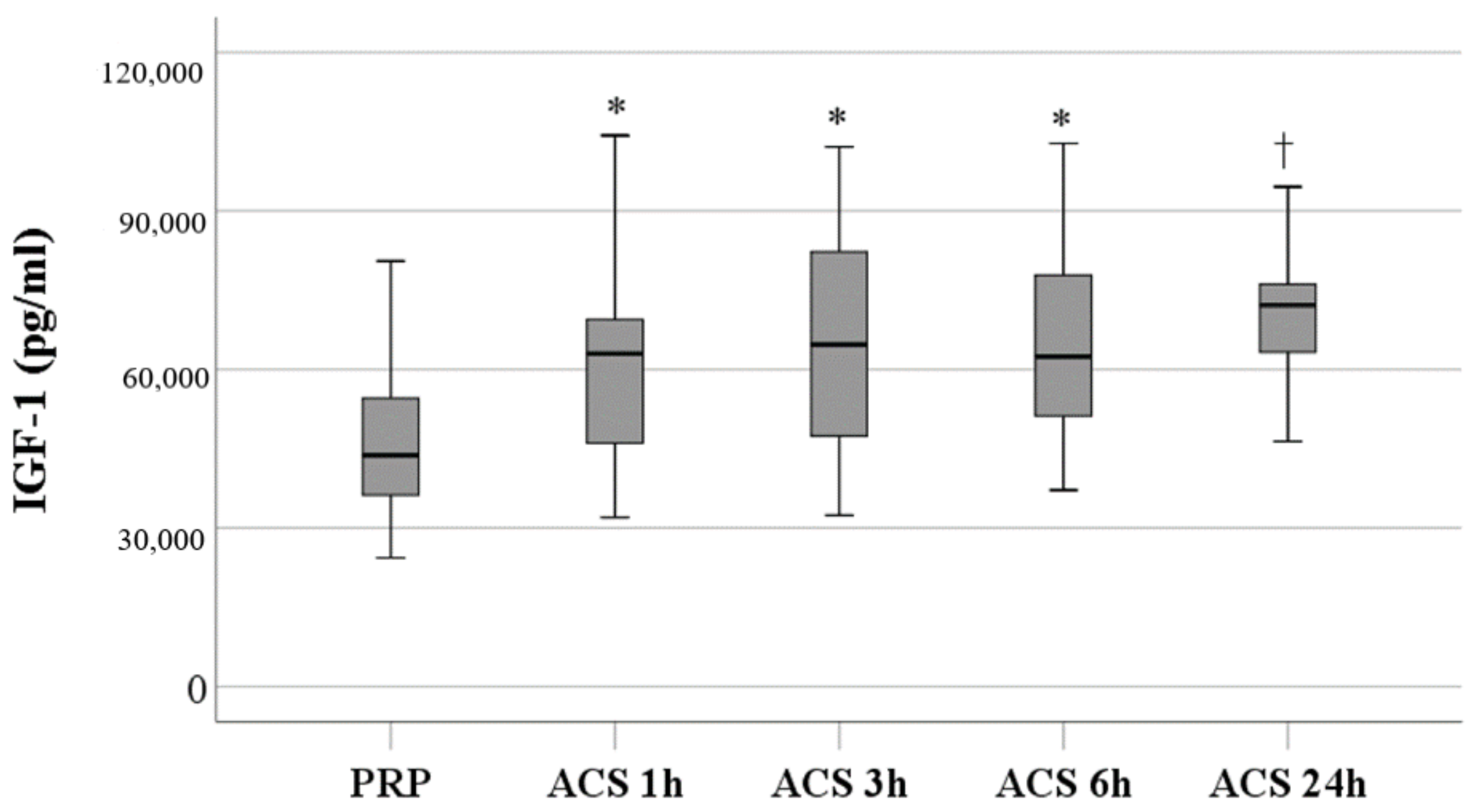 Biomolecules 13 00555 g003 Biomolecules 13 00555 g003