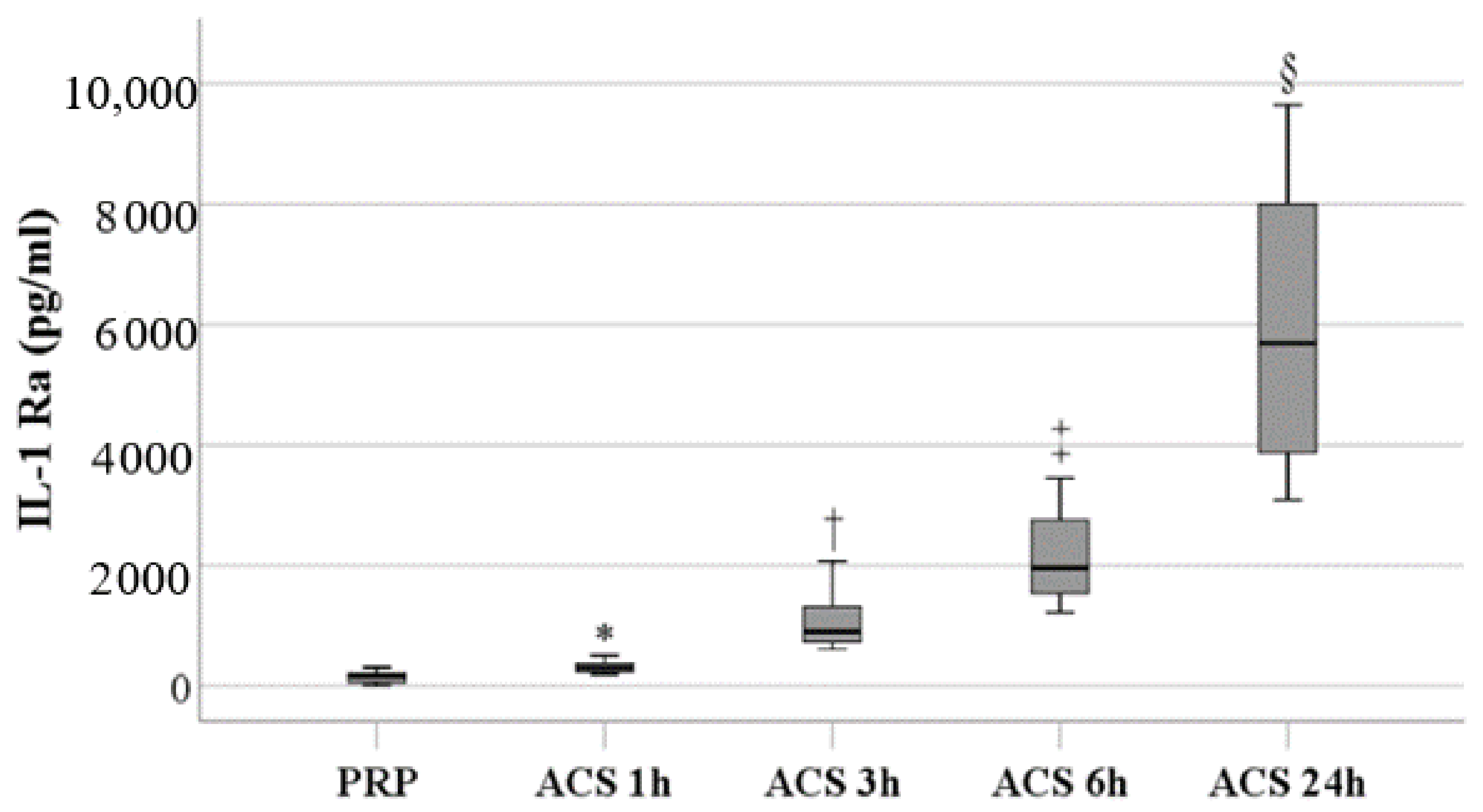 Biomolecules 13 00555 g004 Biomolecules 13 00555 g004