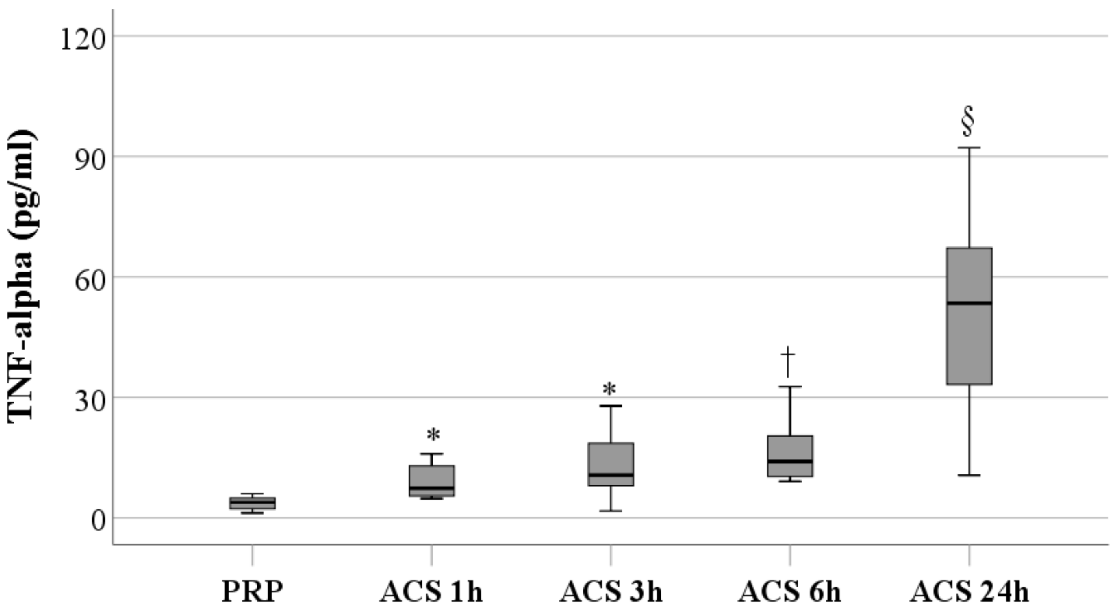 Biomolecules 13 00555 g005 Biomolecules 13 00555 g005