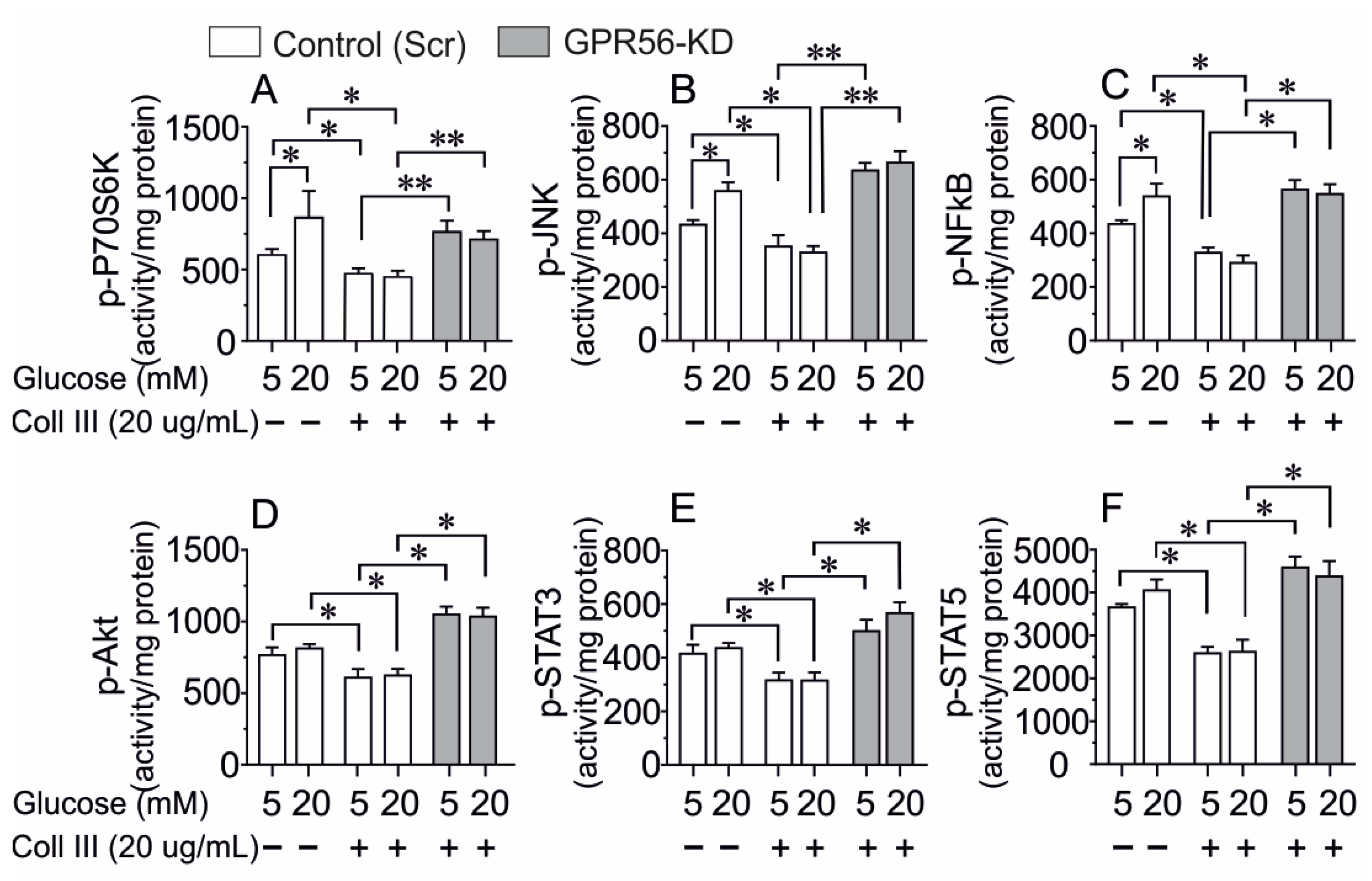 Biomolecules 13 00557 g001 Biomolecules 13 00557 g001