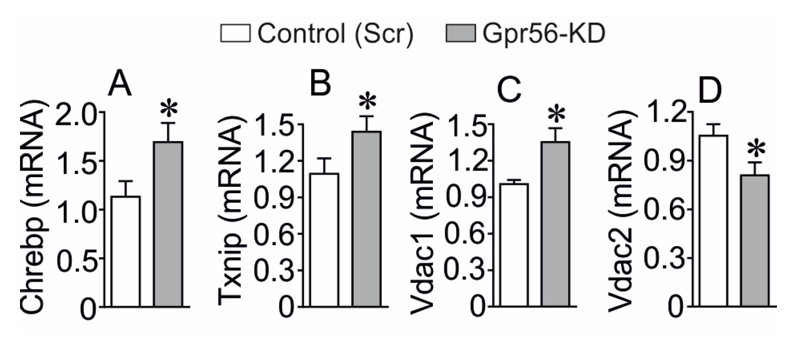 Biomolecules 13 00557 g002 Biomolecules 13 00557 g002