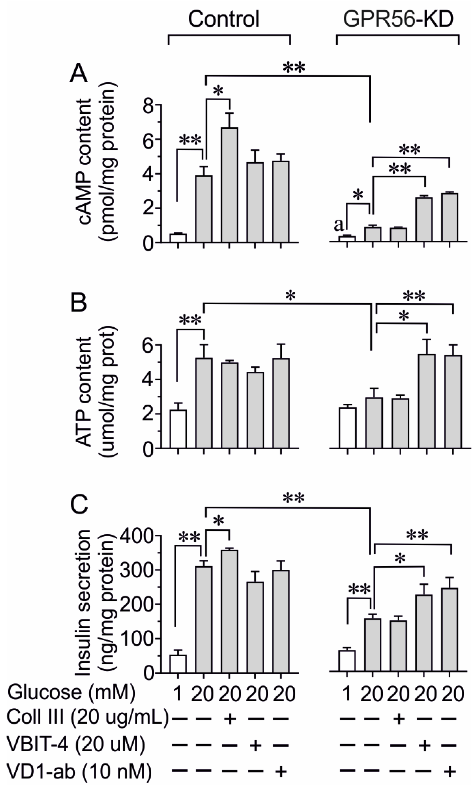 Biomolecules 13 00557 g004 Biomolecules 13 00557 g004