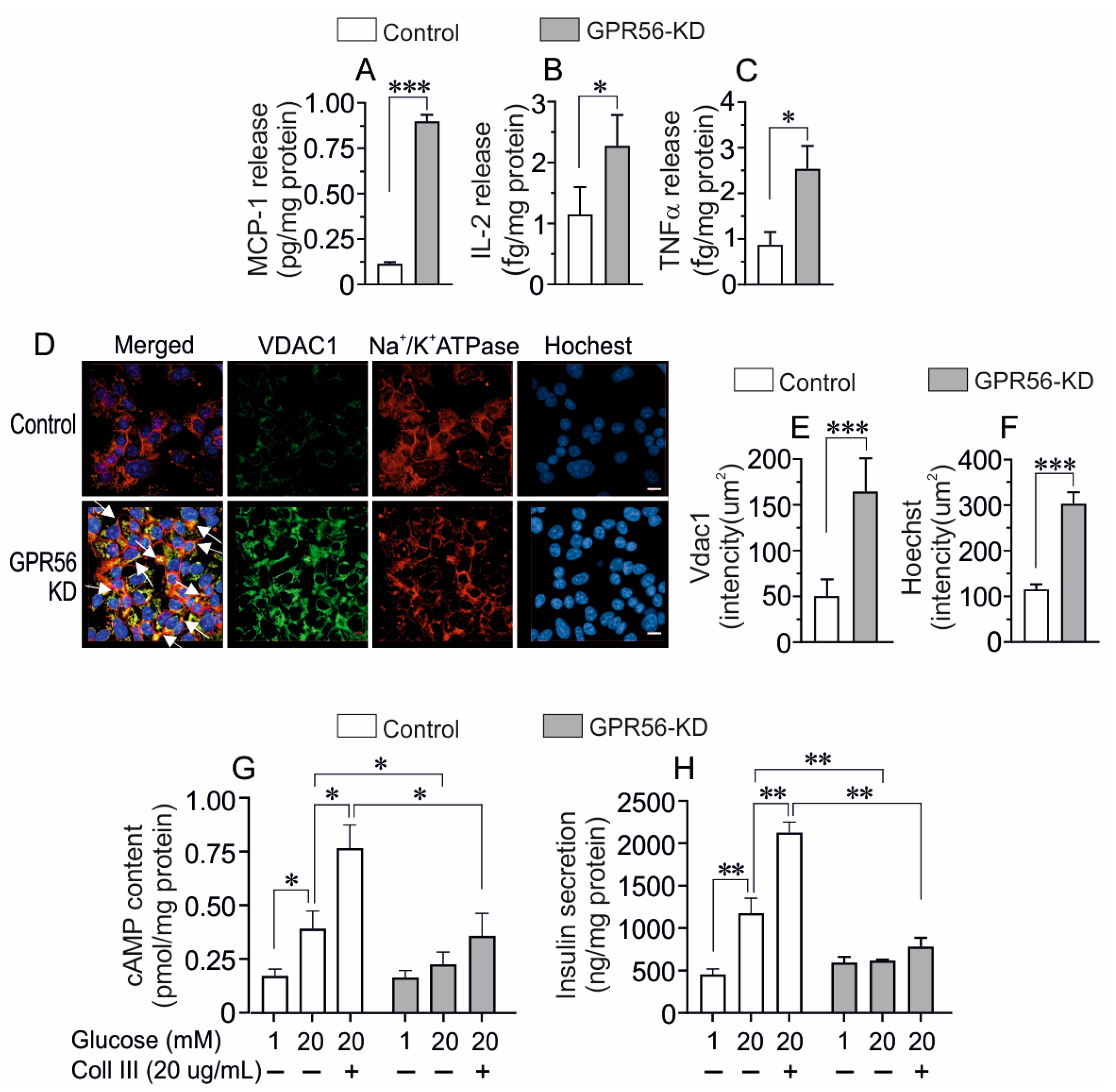 Biomolecules 13 00557 g006 Biomolecules 13 00557 g006