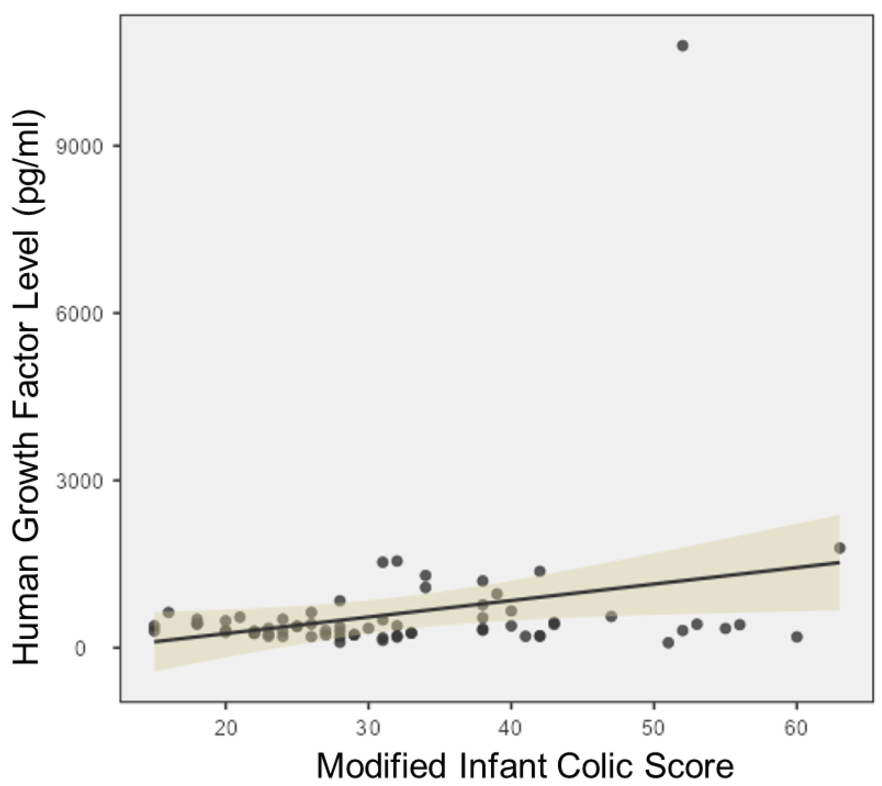 Biomolecules 13 00559 g003 Biomolecules 13 00559 g003