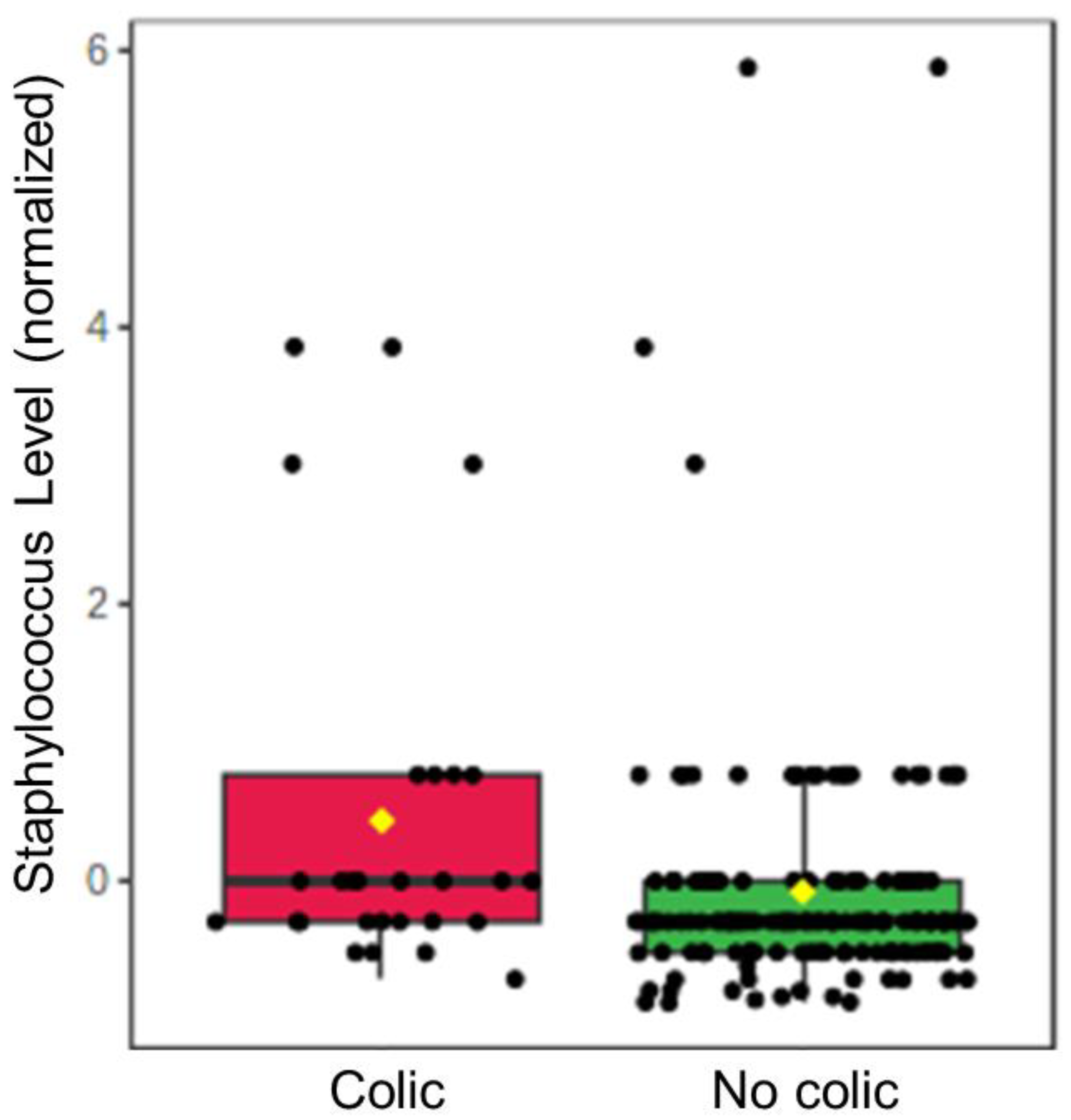 Biomolecules 13 00559 g004 Biomolecules 13 00559 g004