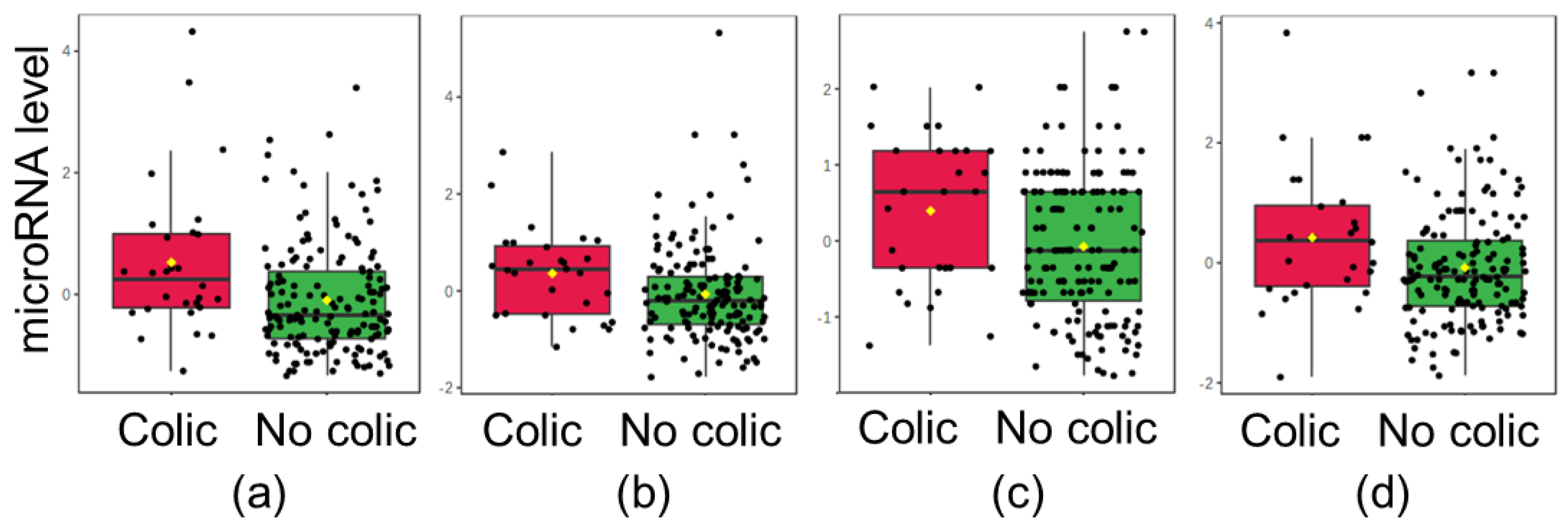 Biomolecules 13 00559 g005 Biomolecules 13 00559 g005
