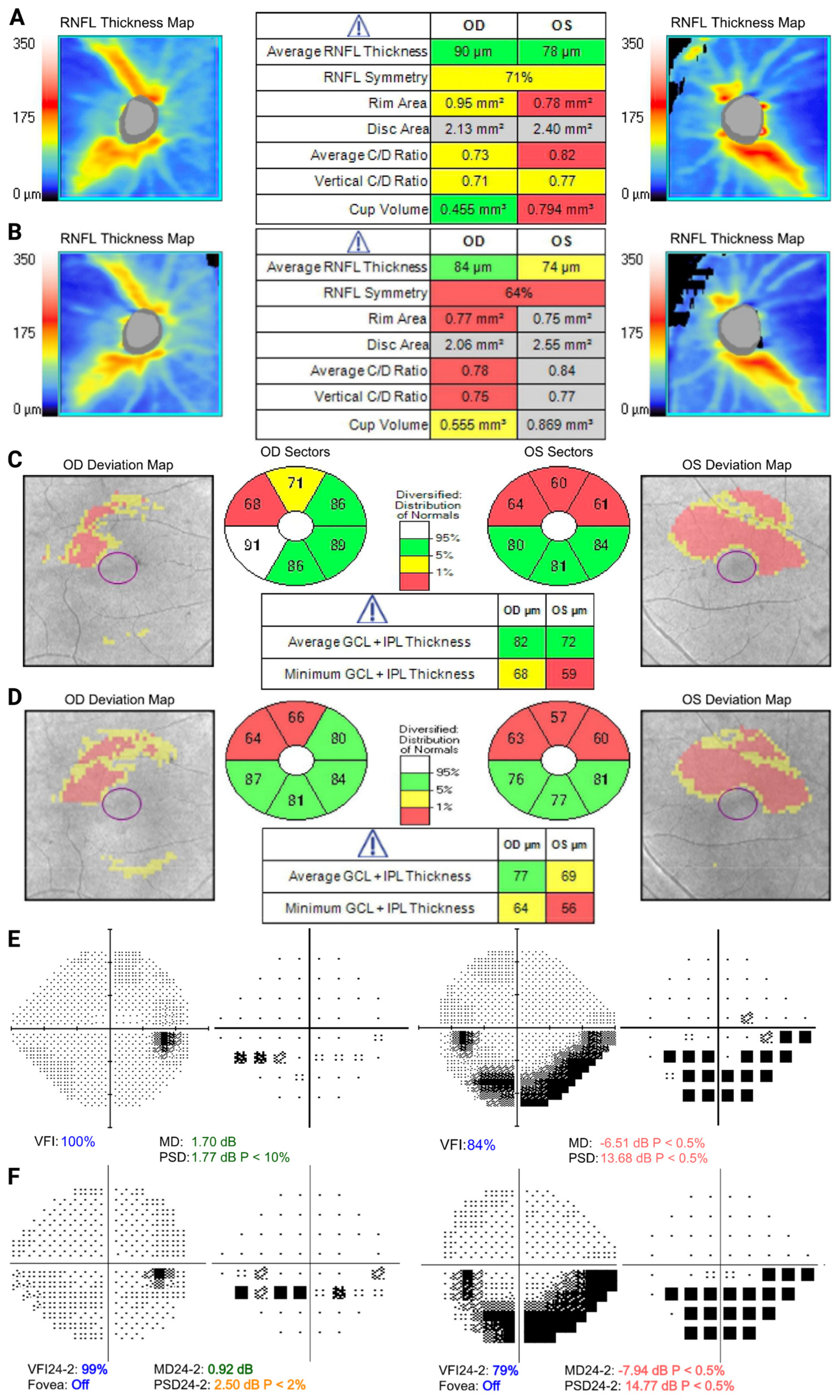 Biomolecules 13 00562 g001 Biomolecules 13 00562 g001