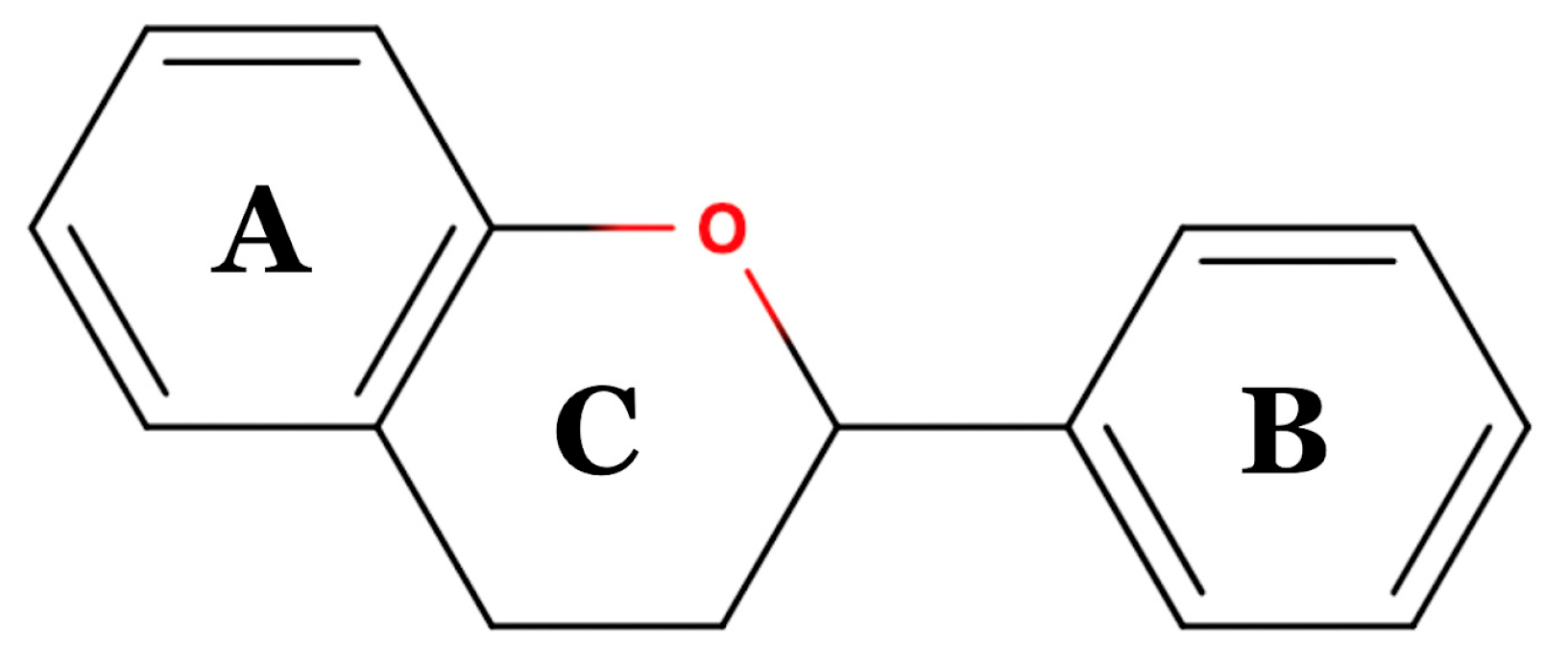 Biomolecules 13 00563 g001