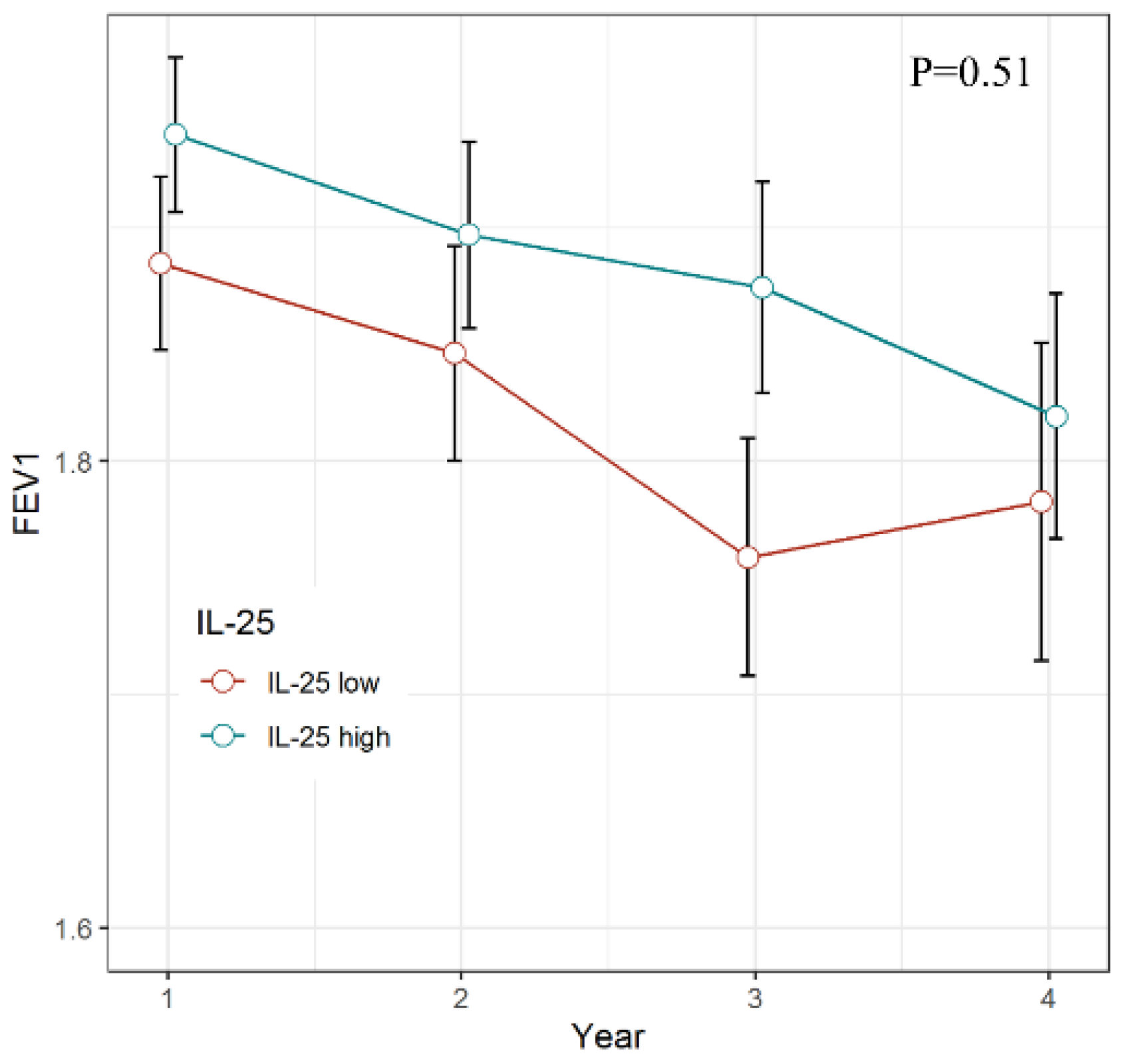 Biomolecules 13 00564 g001