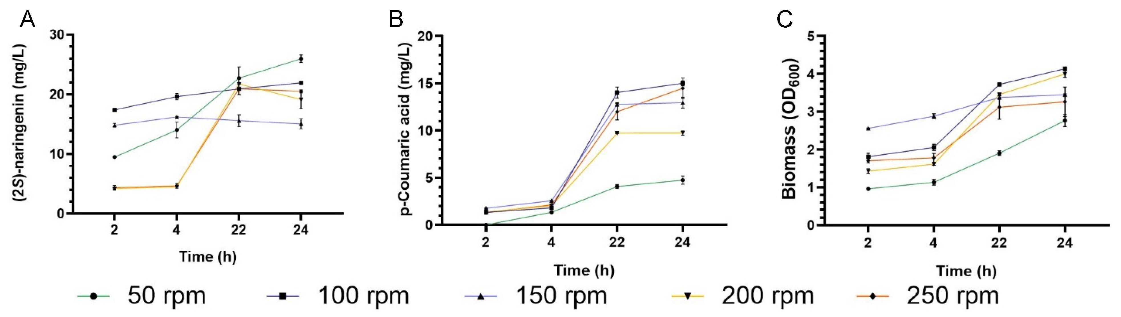 Biomolecules 13 00565 g002