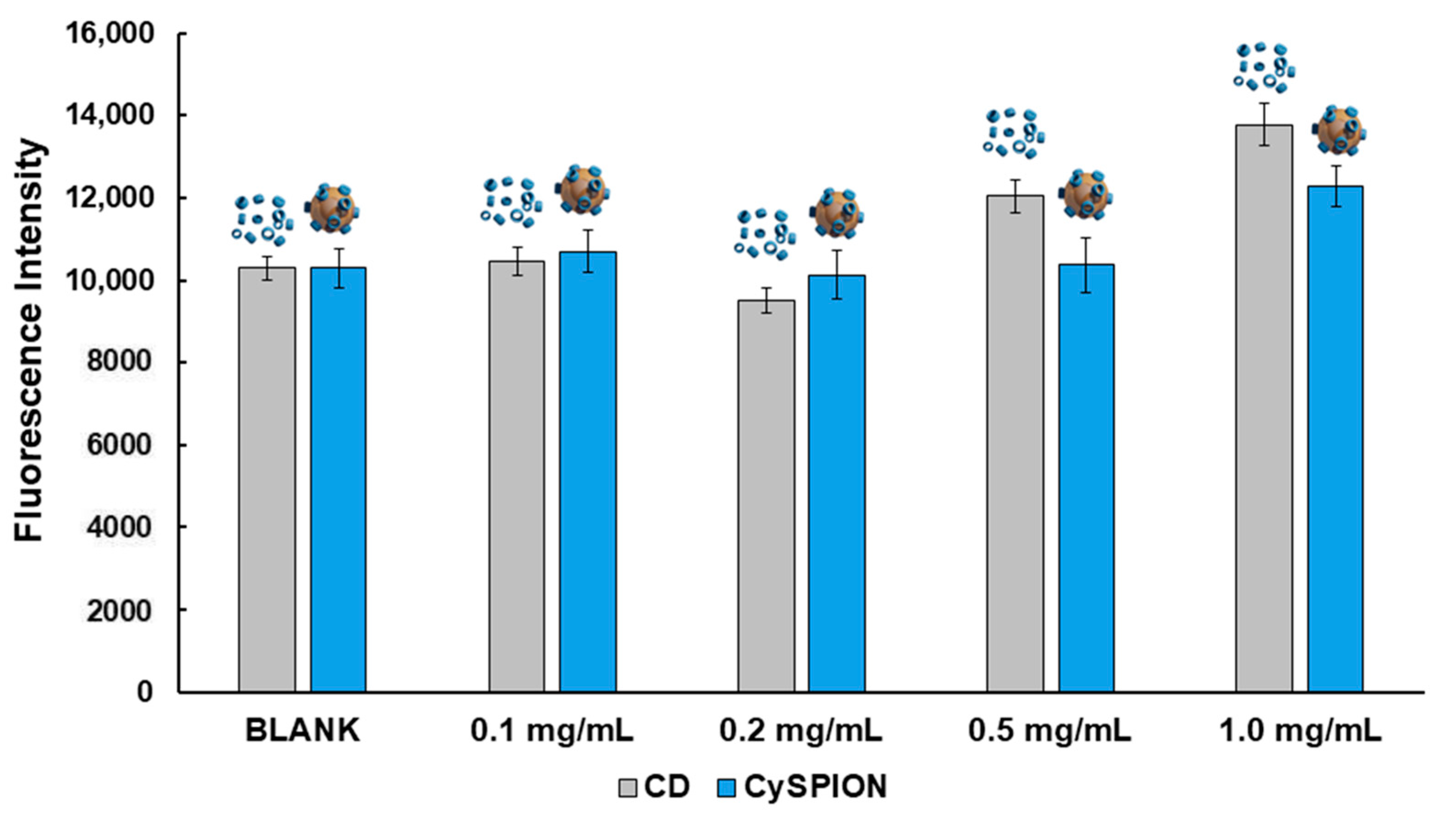 Biomolecules 13 00573 g001