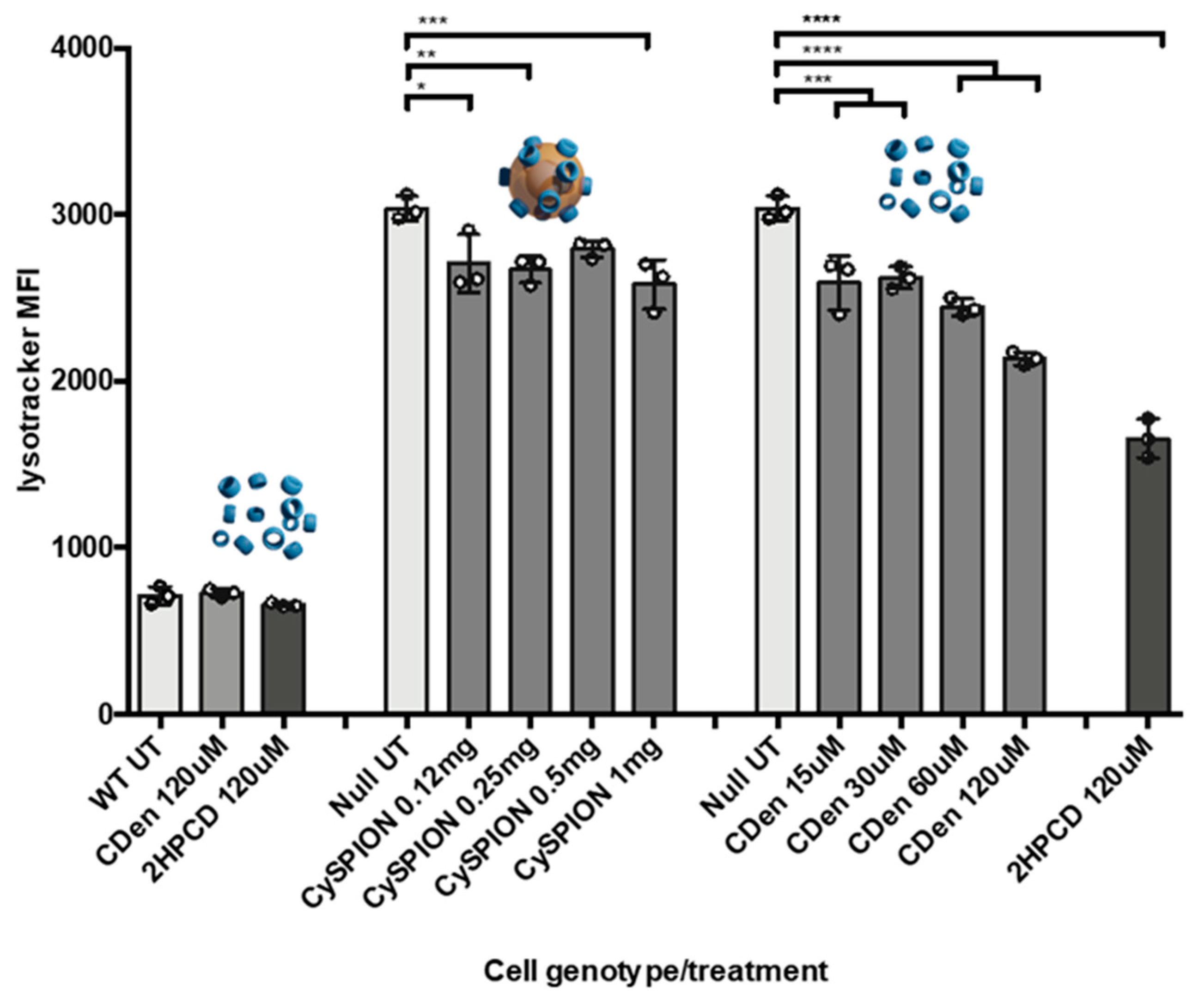 Biomolecules 13 00573 g002
