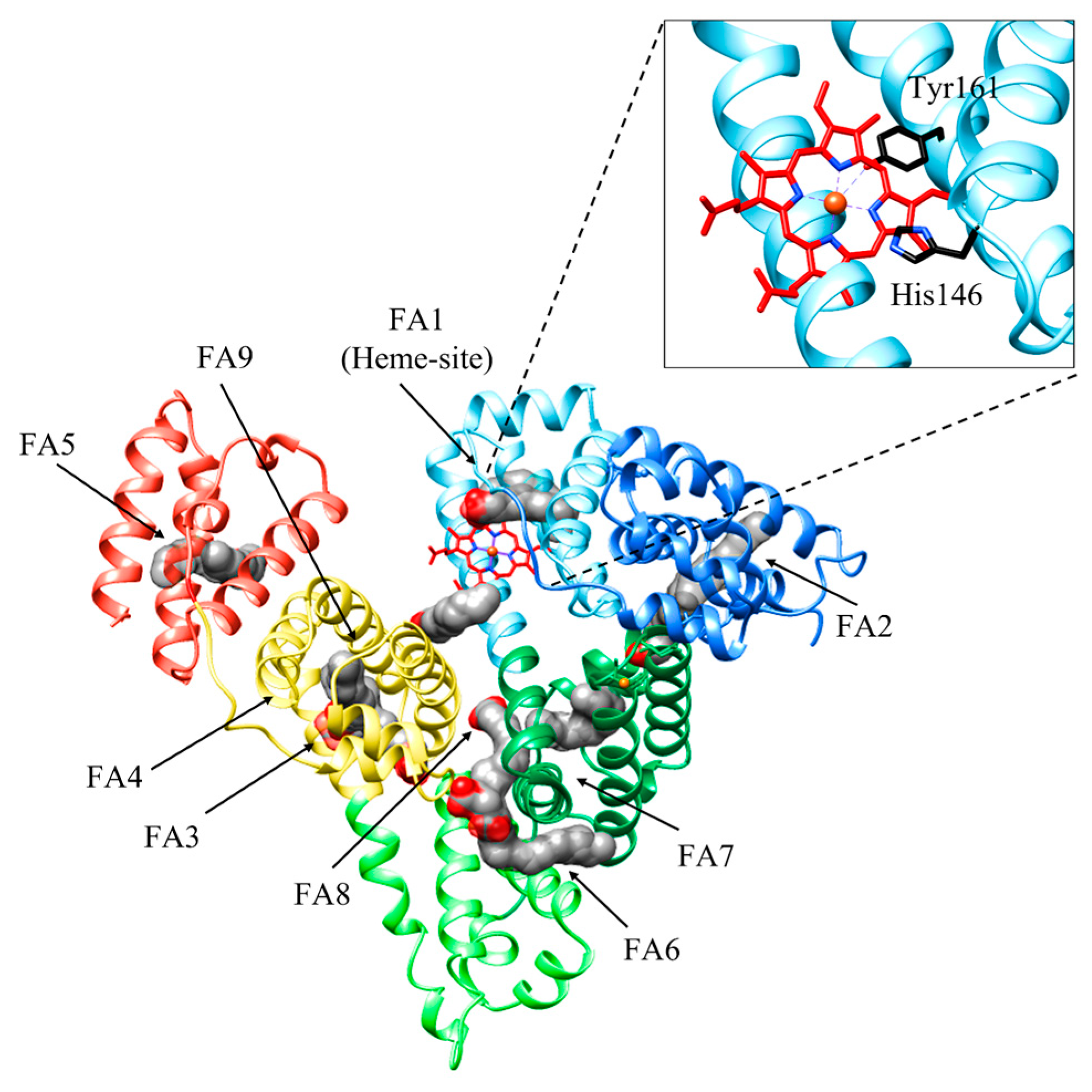 Biomolecules 13 00575 g002