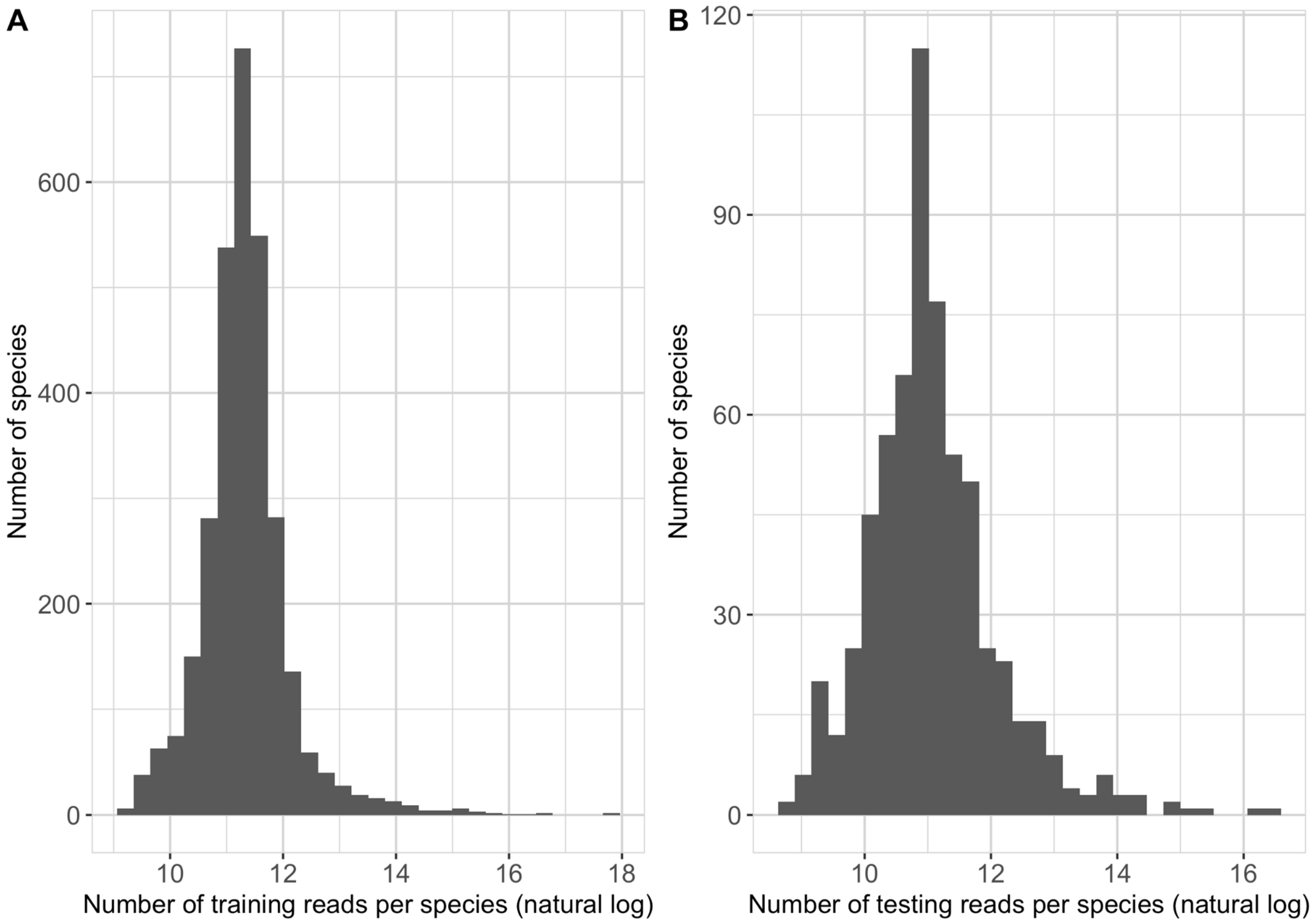 Biomolecules 13 00585 g001