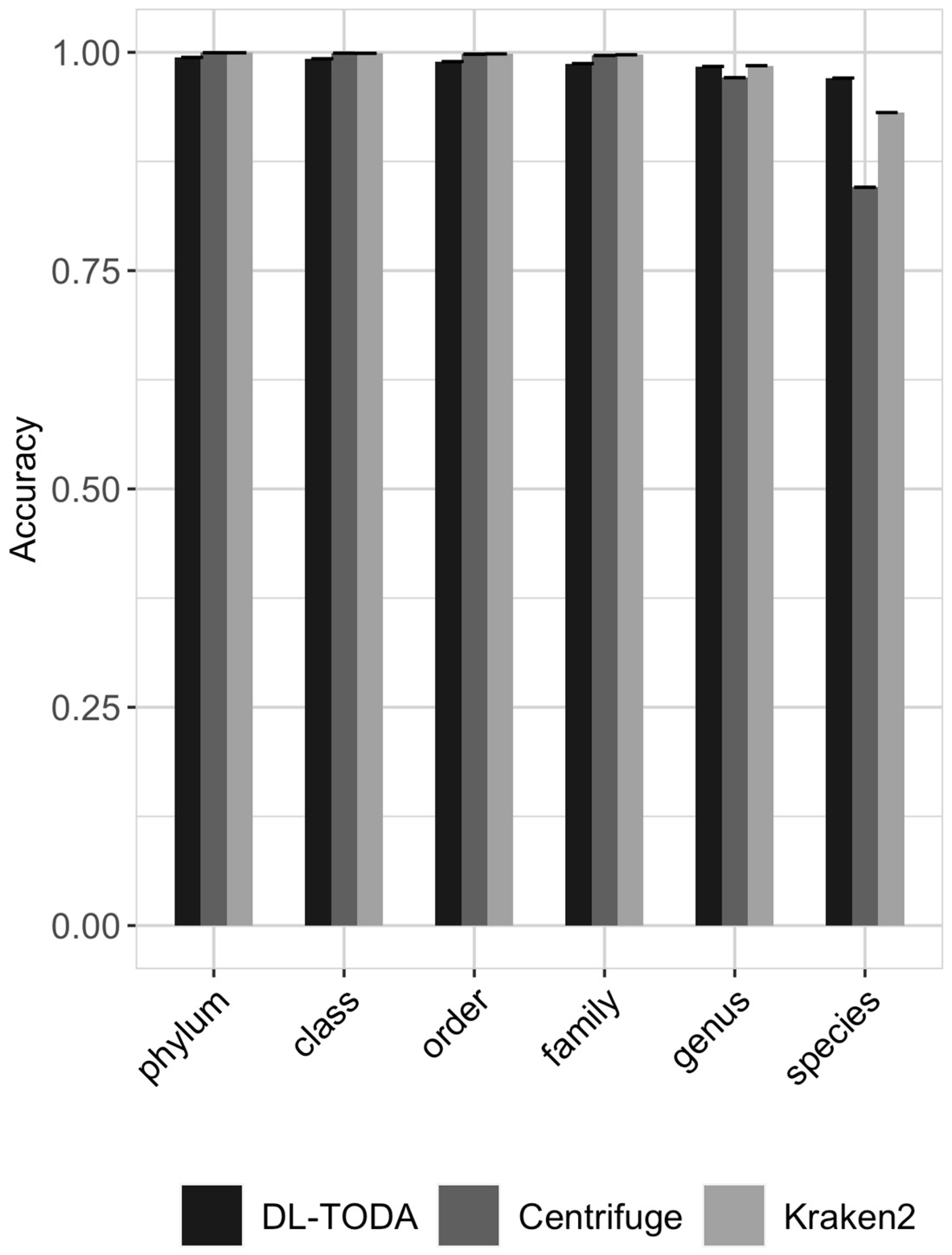 Biomolecules 13 00585 g006