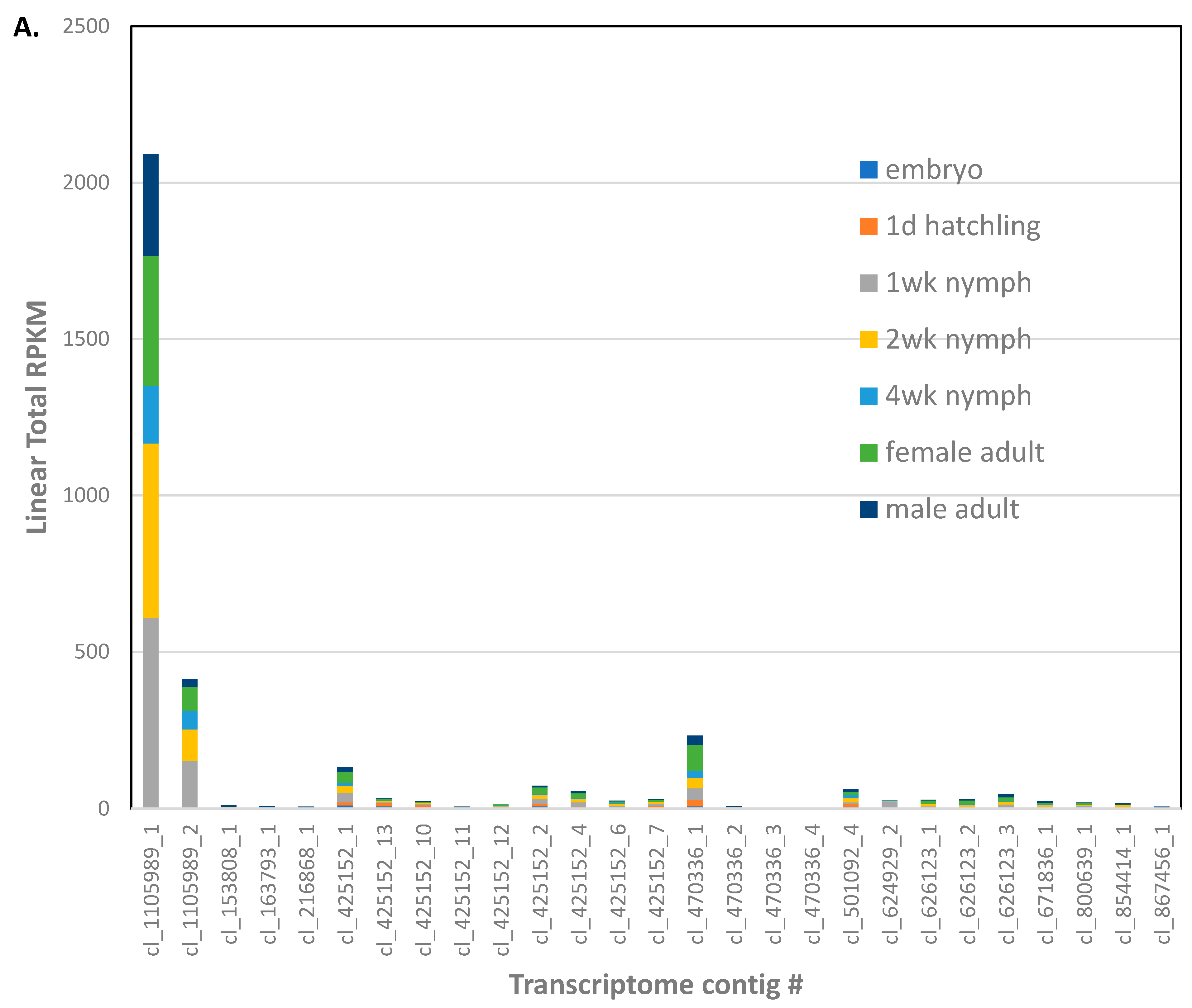 Biomolecules 13 00589 g003a