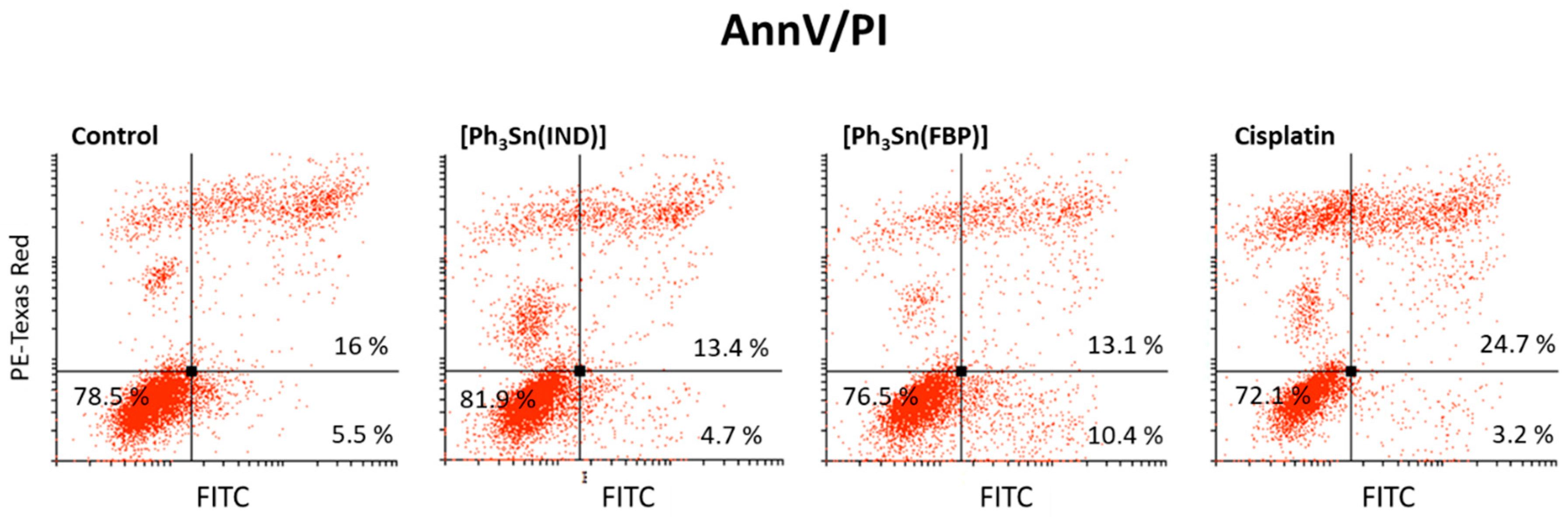 Biomolecules 13 00595 g004