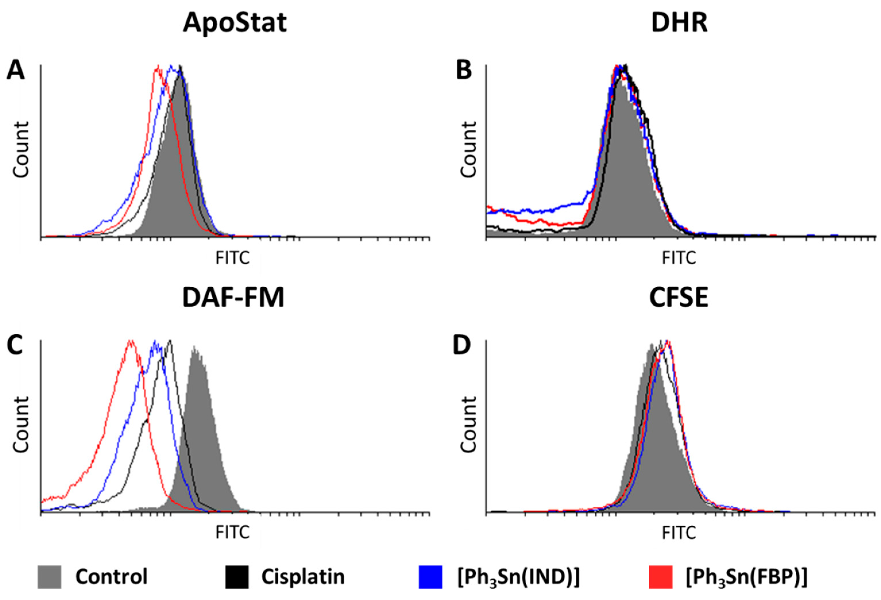 Biomolecules 13 00595 g005