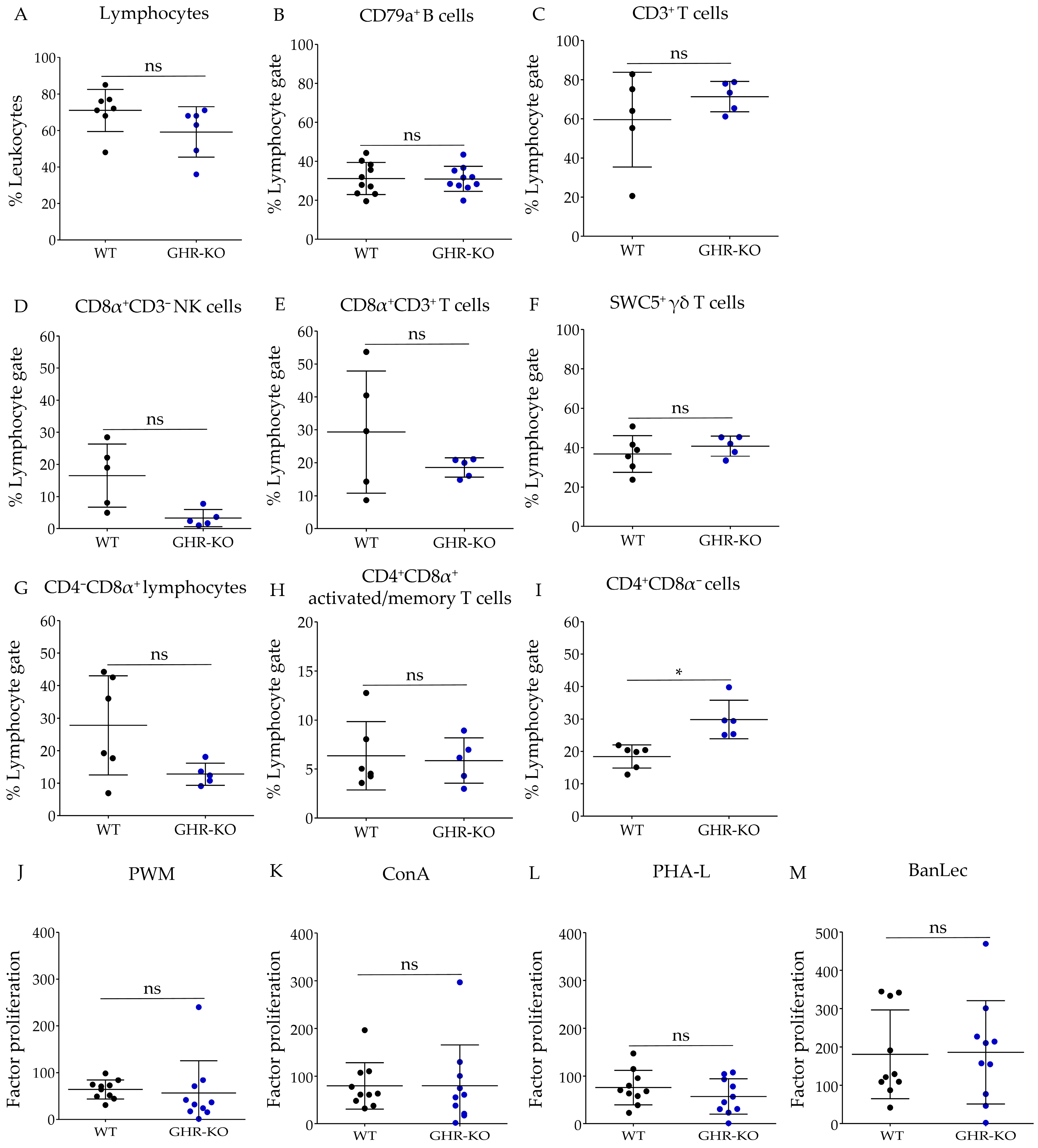 Biomolecules 13 00597 g001