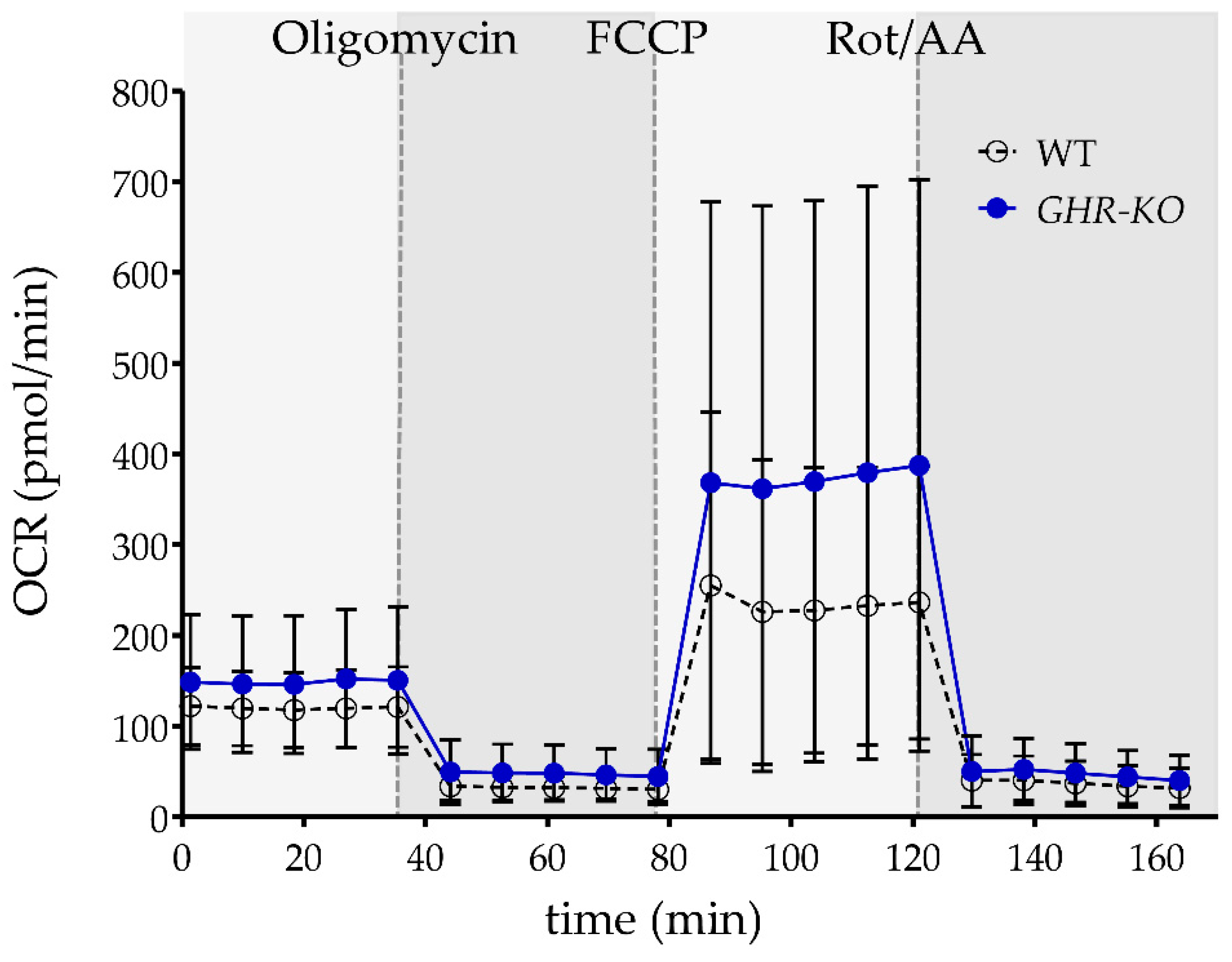Biomolecules 13 00597 g005
