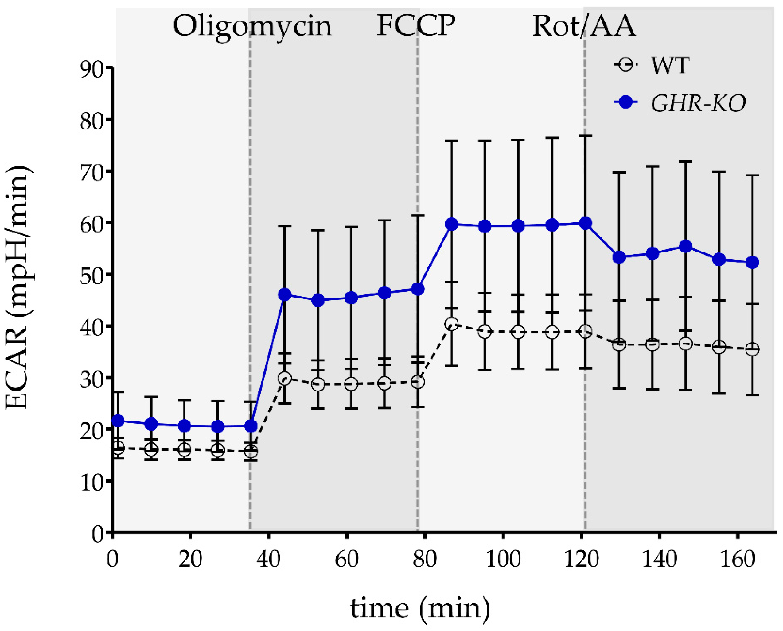 Biomolecules 13 00597 g006