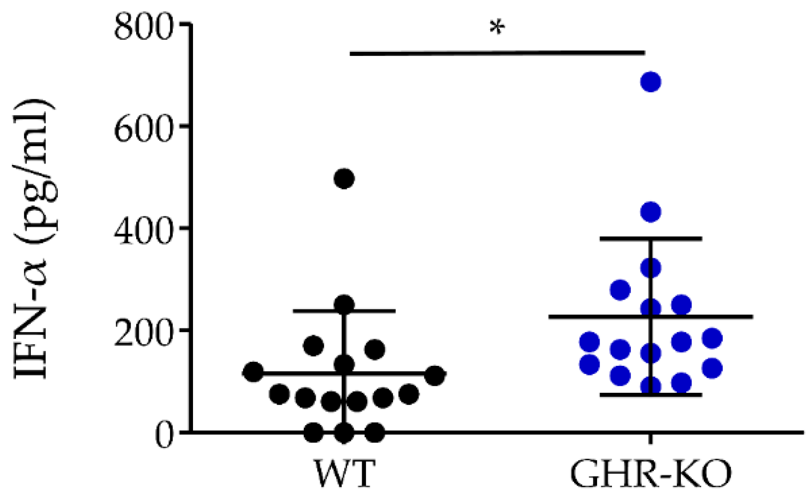 Biomolecules 13 00597 g007