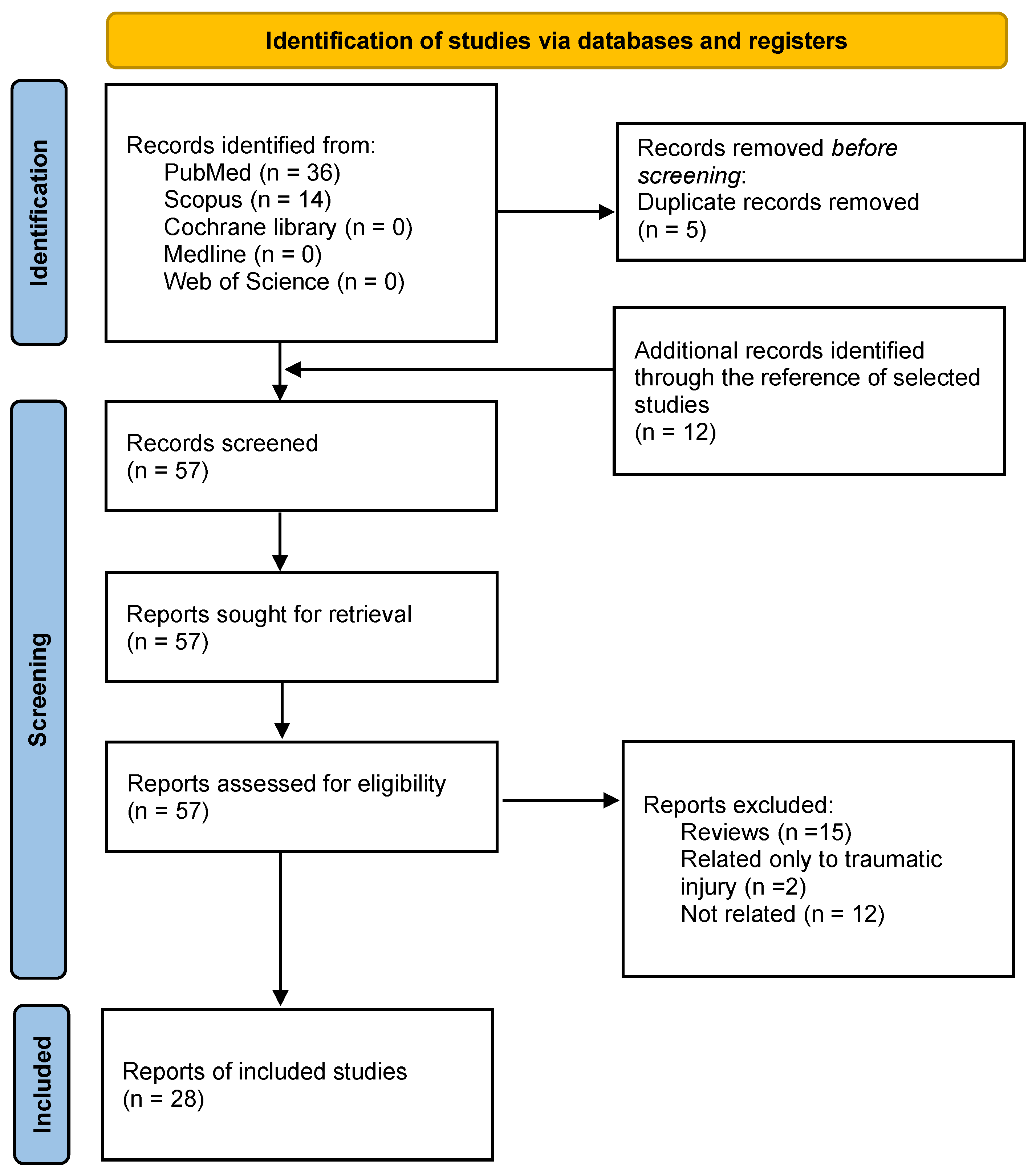Biomolecules 13 00598 g001