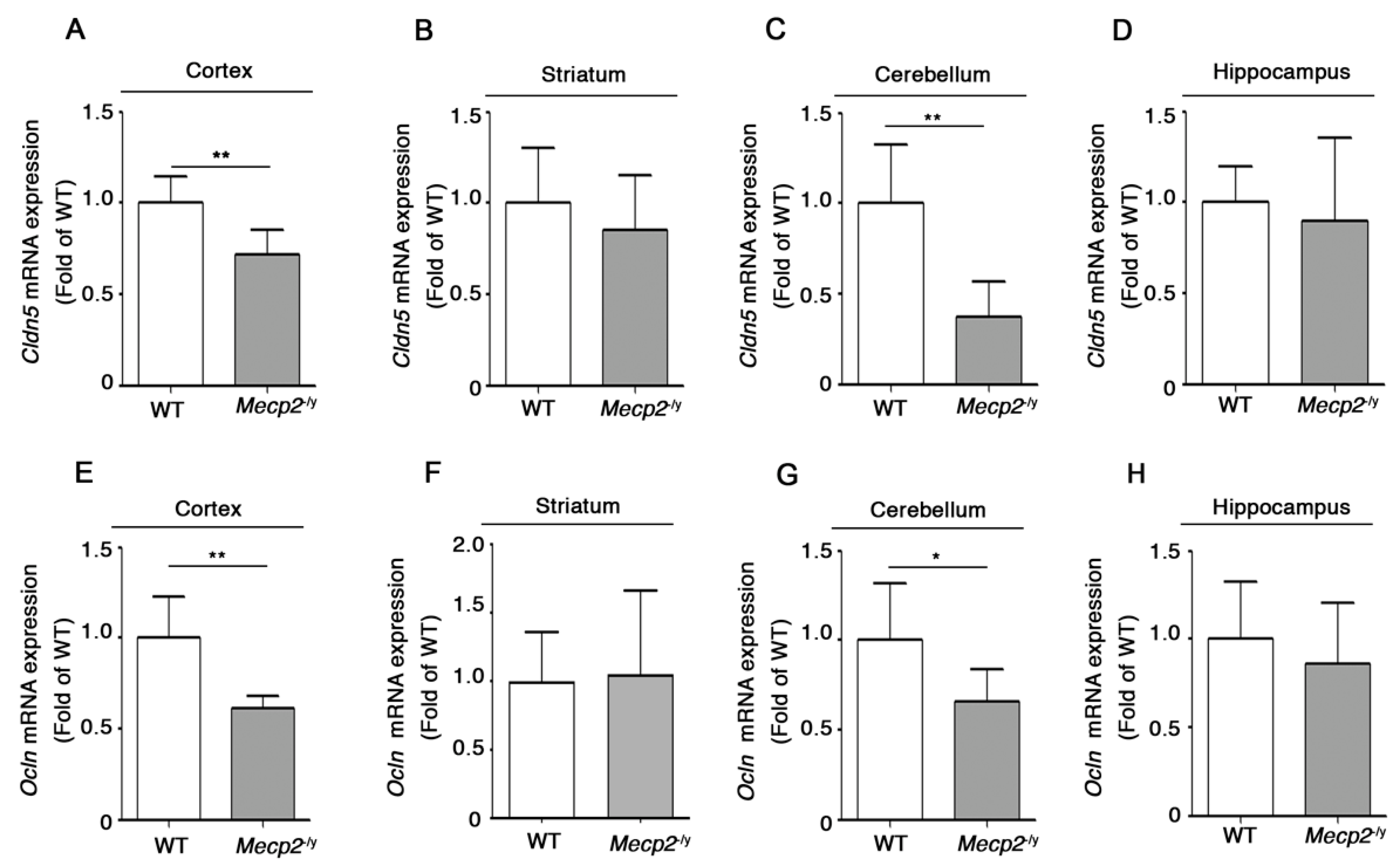Biomolecules 13 00606 g003