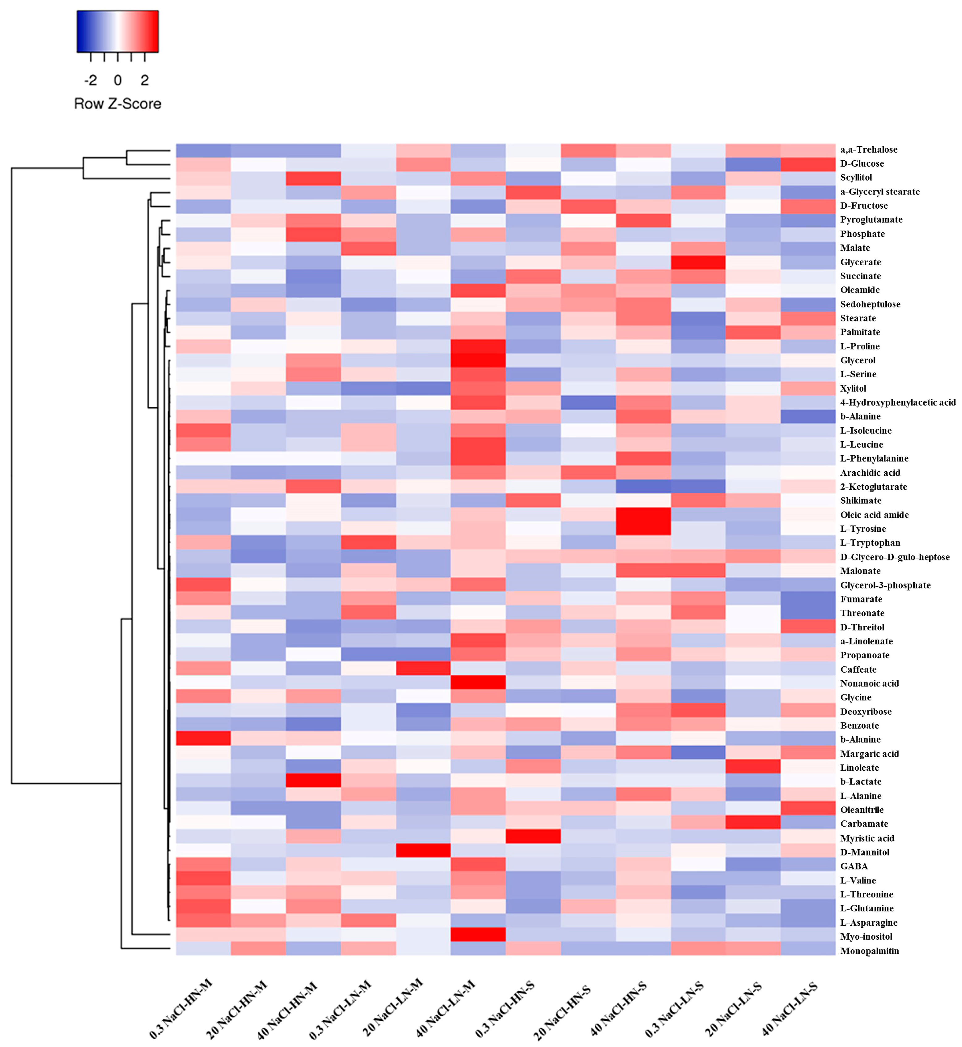 Biomolecules 13 00607 g003