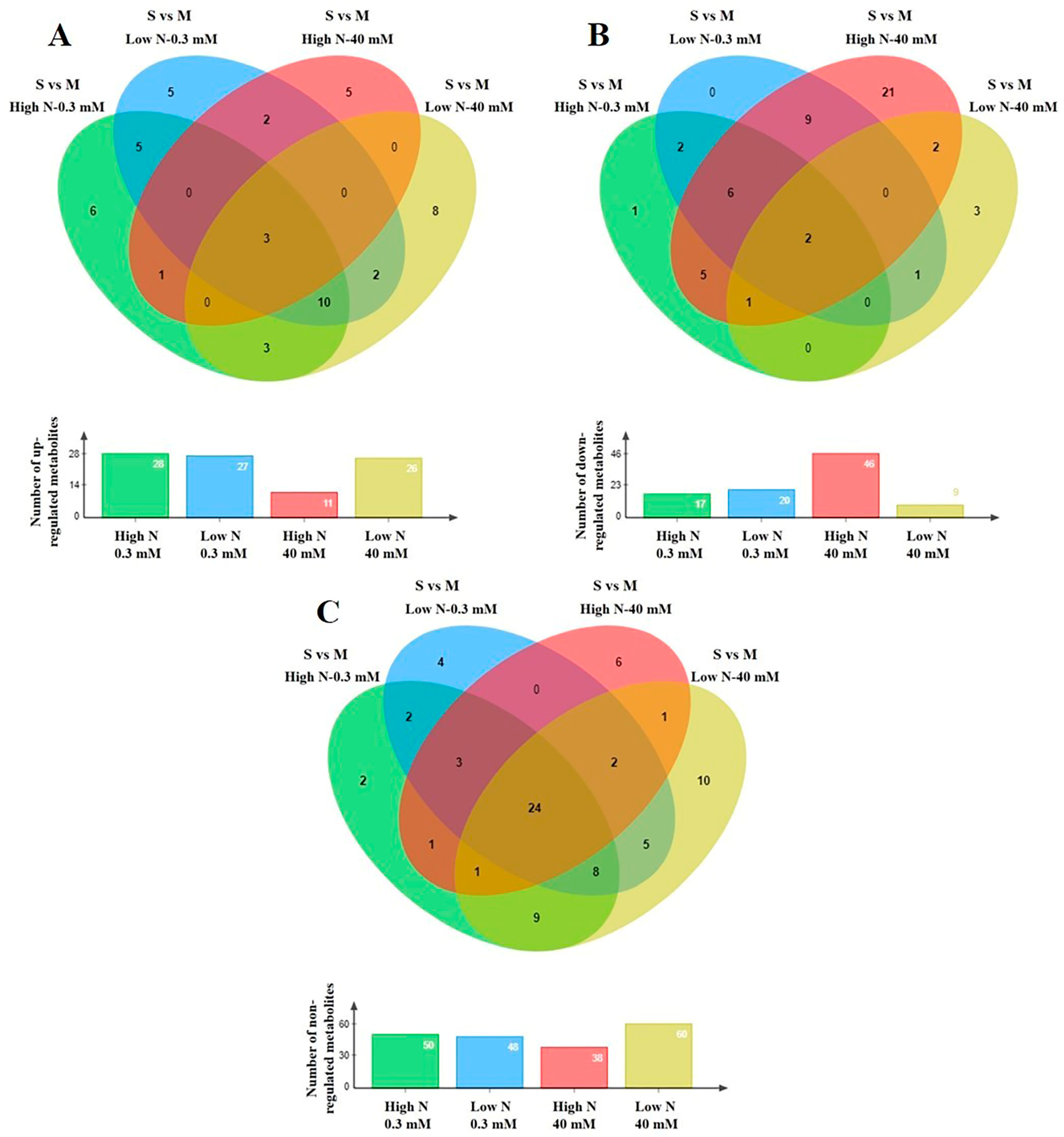 Biomolecules 13 00607 g004