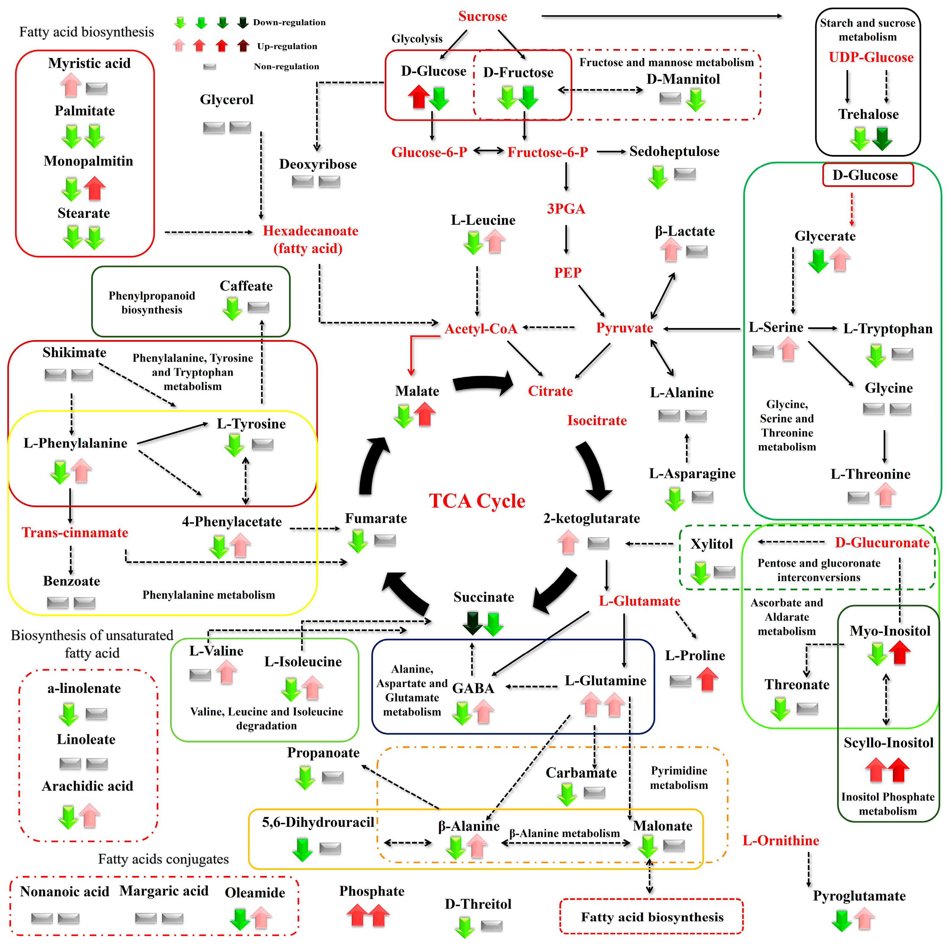 Biomolecules 13 00607 g007