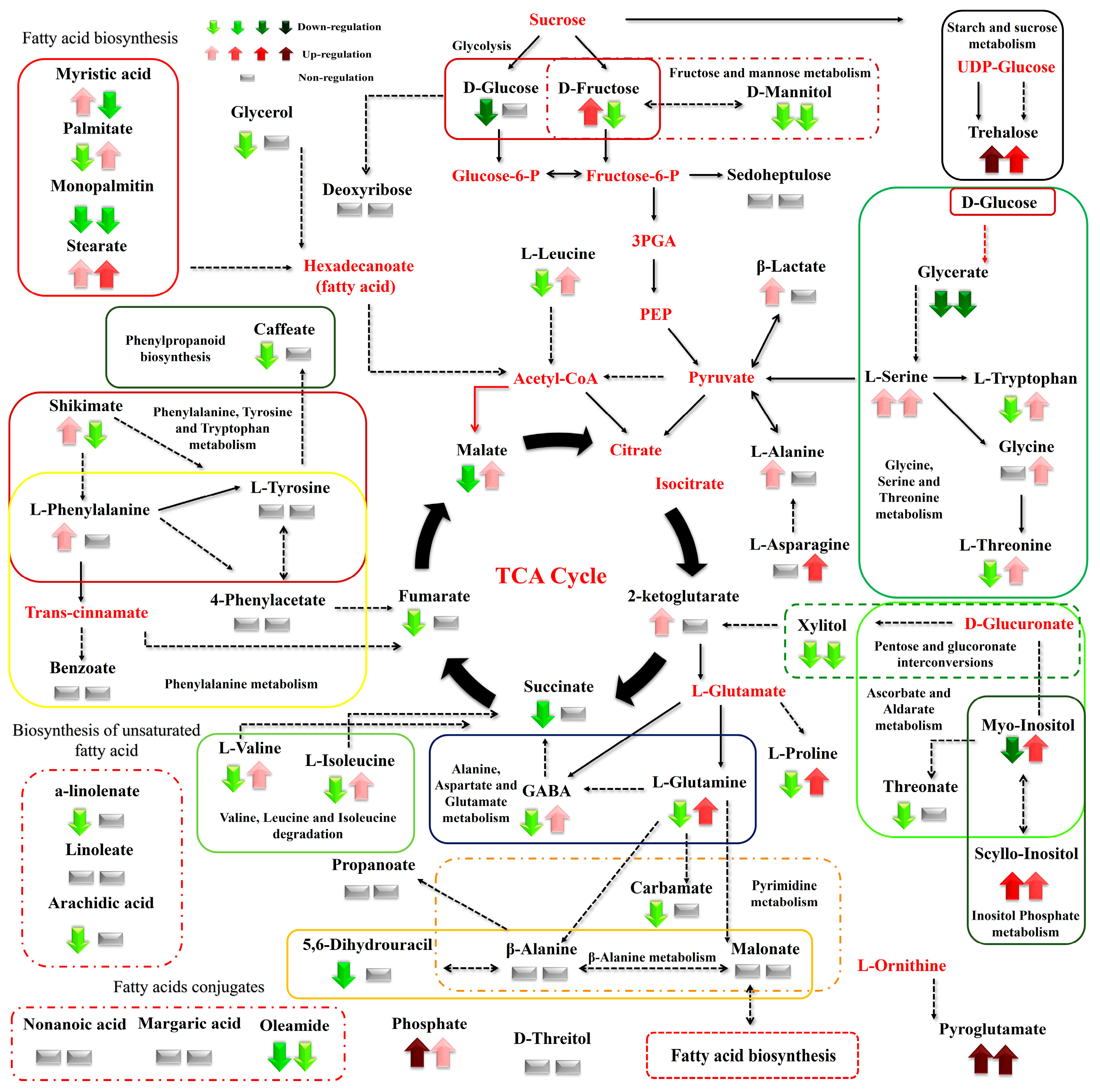 Biomolecules 13 00607 g008