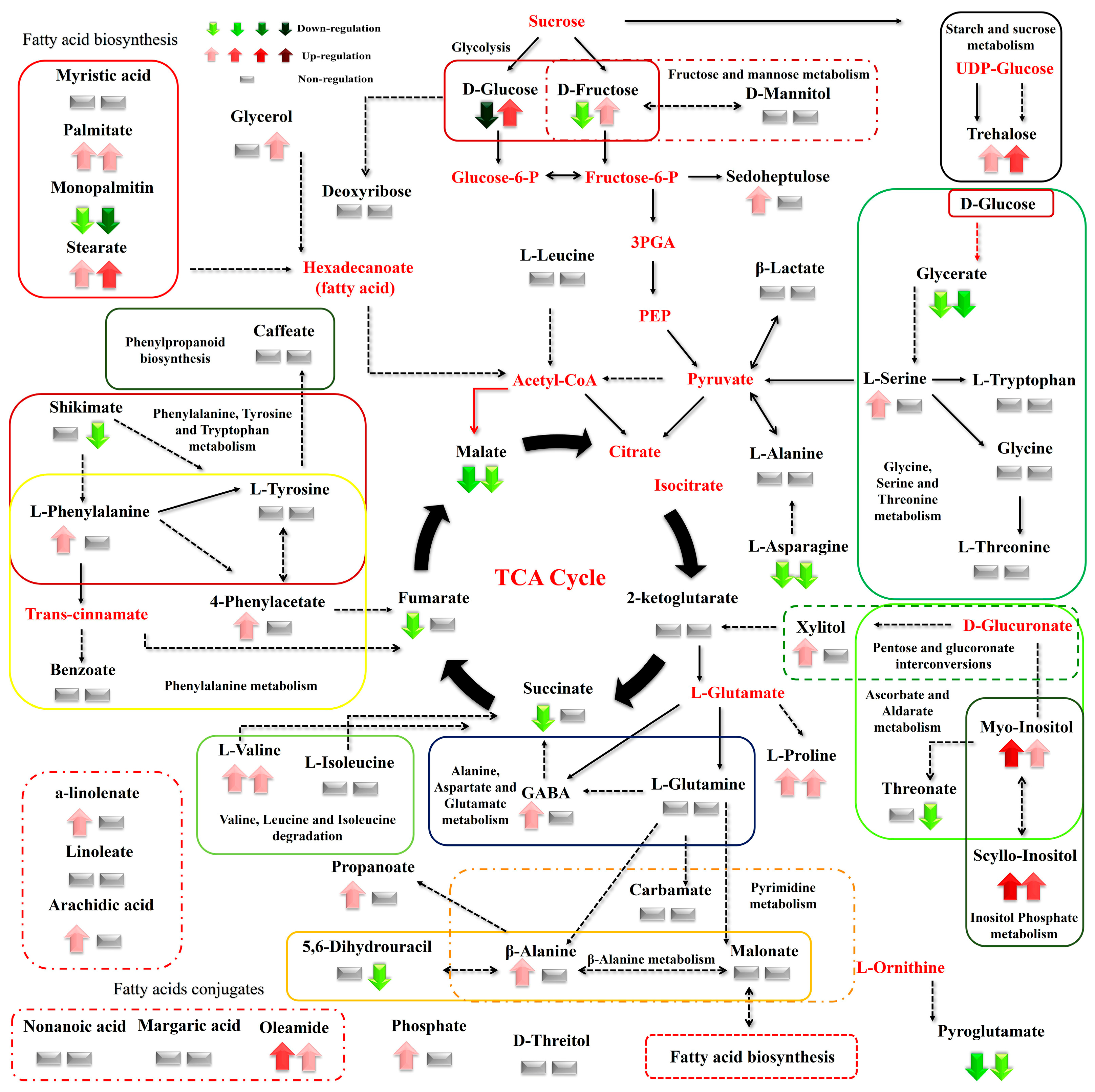 Biomolecules 13 00607 g009