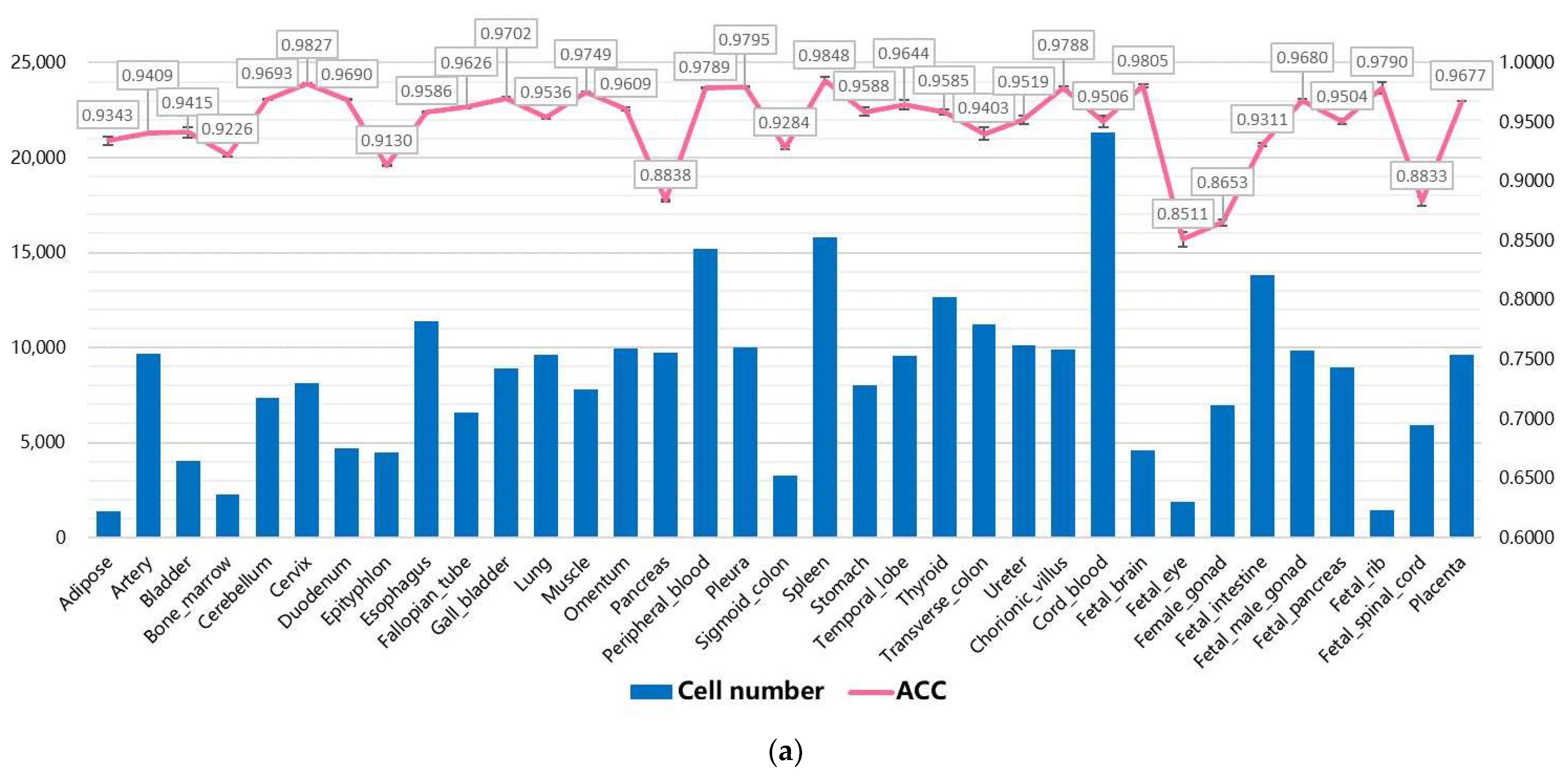 Biomolecules 13 00611 g002a