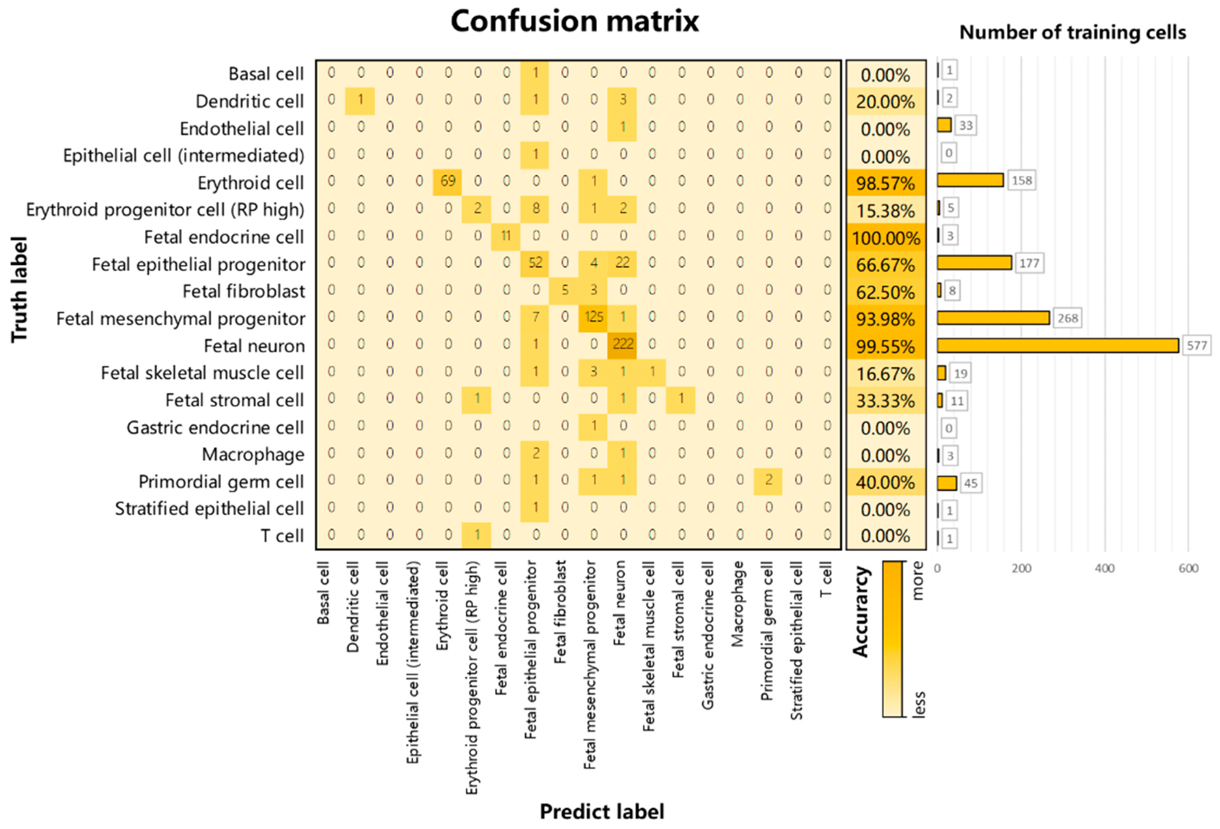 Biomolecules 13 00611 g003